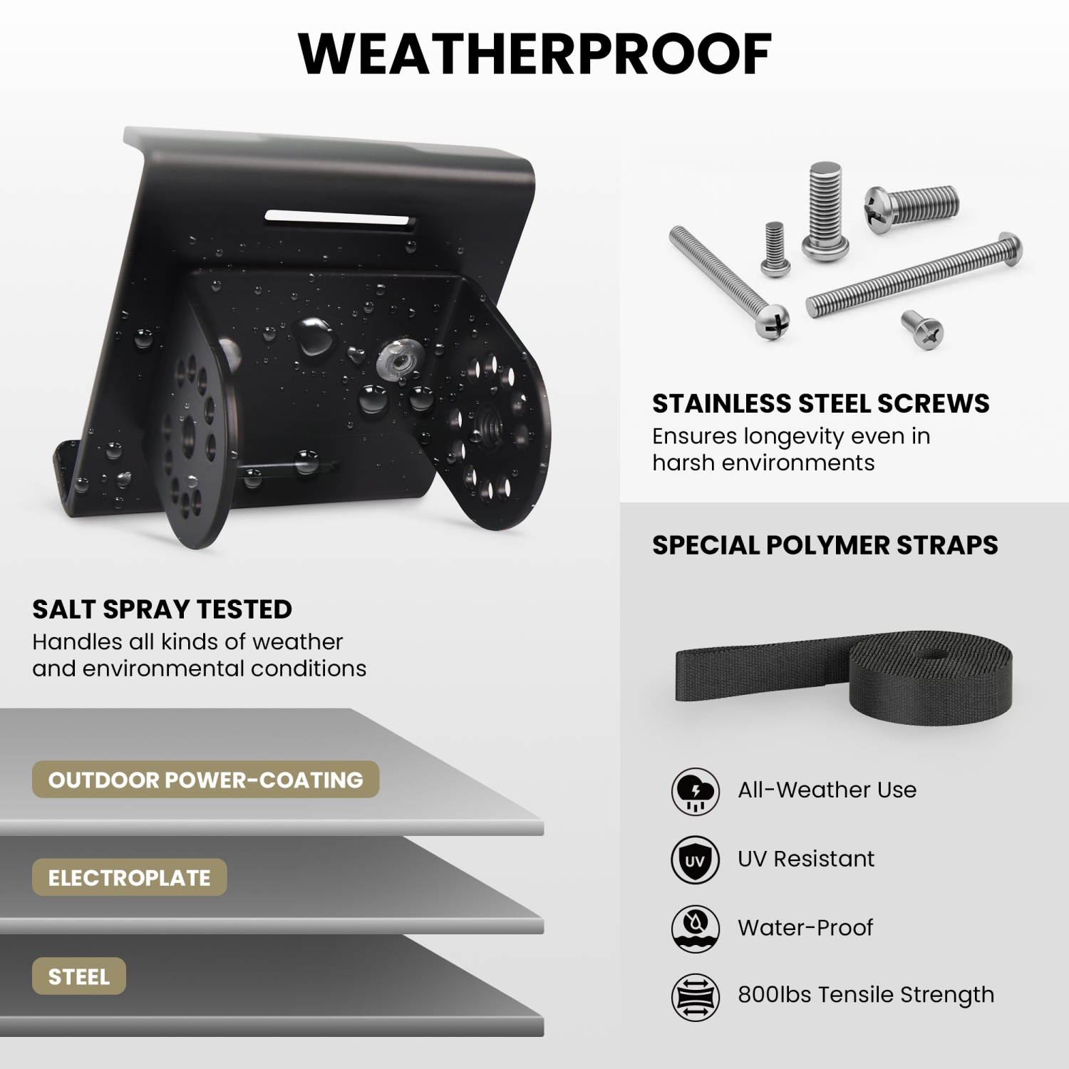 Radiateur de patio électrique à infrarouge ZeboZap KDHT1500 avec courroie à poteau | Chaufferette extérieure murale pour abri de jardin,