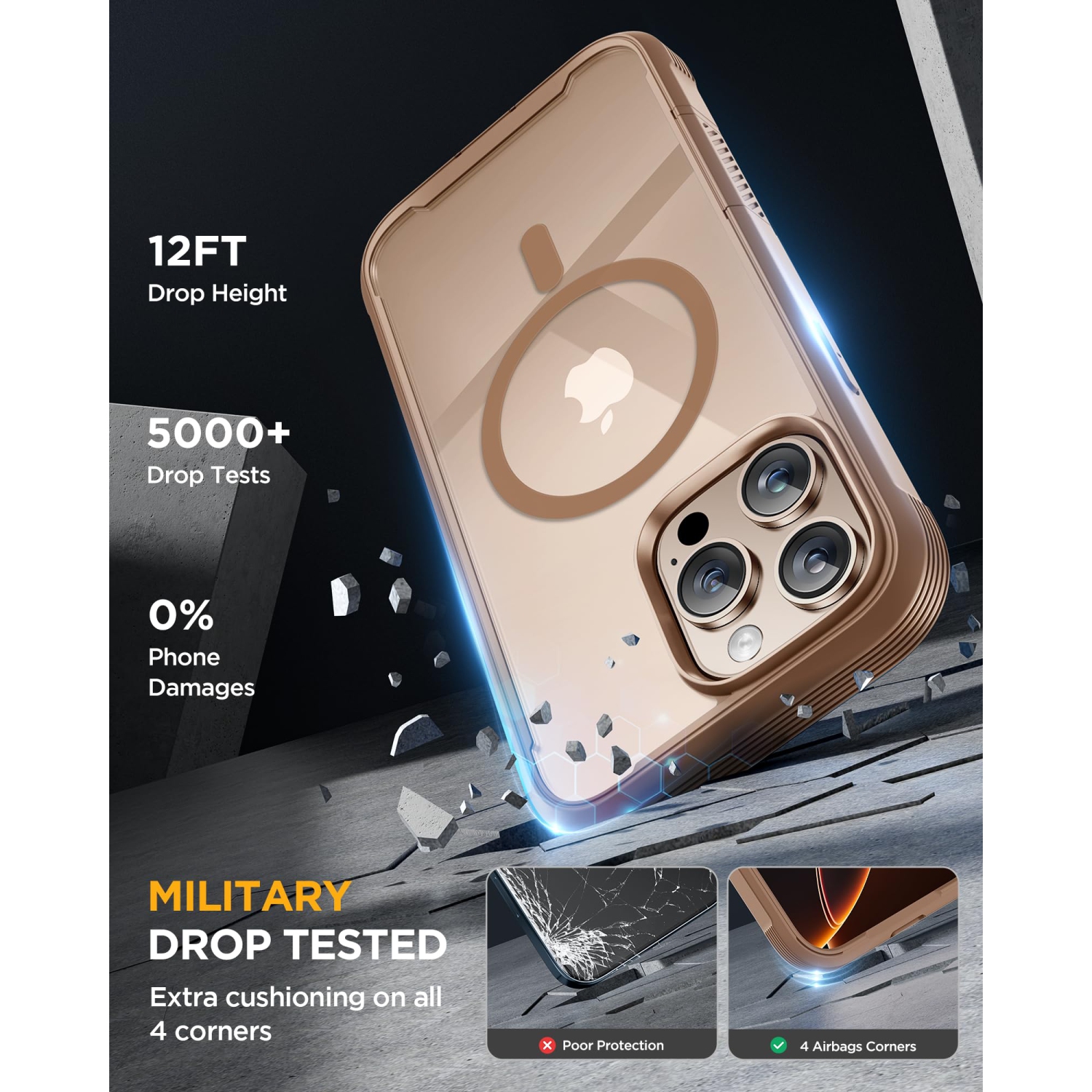 iPhone 16 Pro Max Case 6.9'' Full-Body Military Drop-Proof Phone Case for iPhone 16 Pro Max with Built-in Glass Screen Protector & Camera Protector