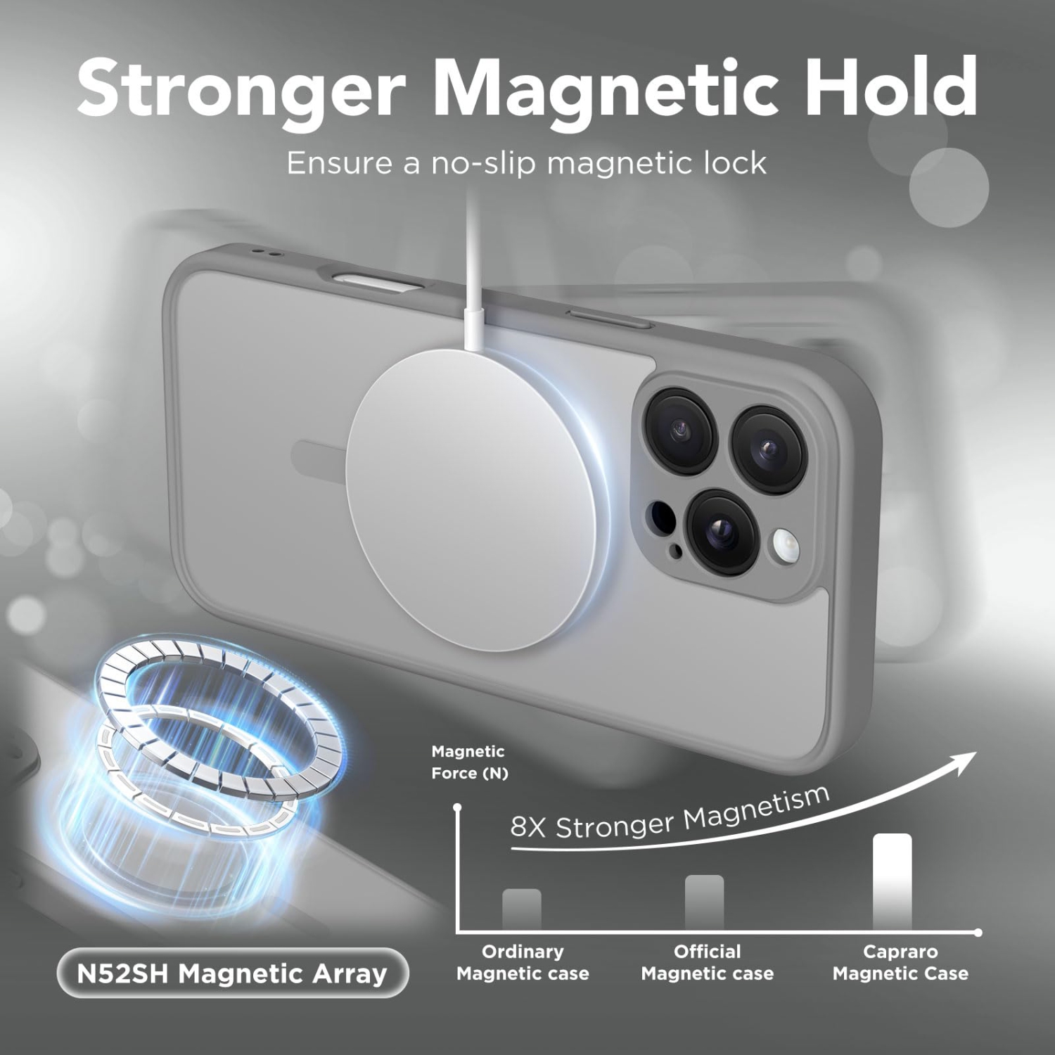 Magnetic Compatible with iPhone 16 Pro Max Case, Upgraded Full Camera Protection Compatible with MagSafe Protective Translucent Matte Women Phone