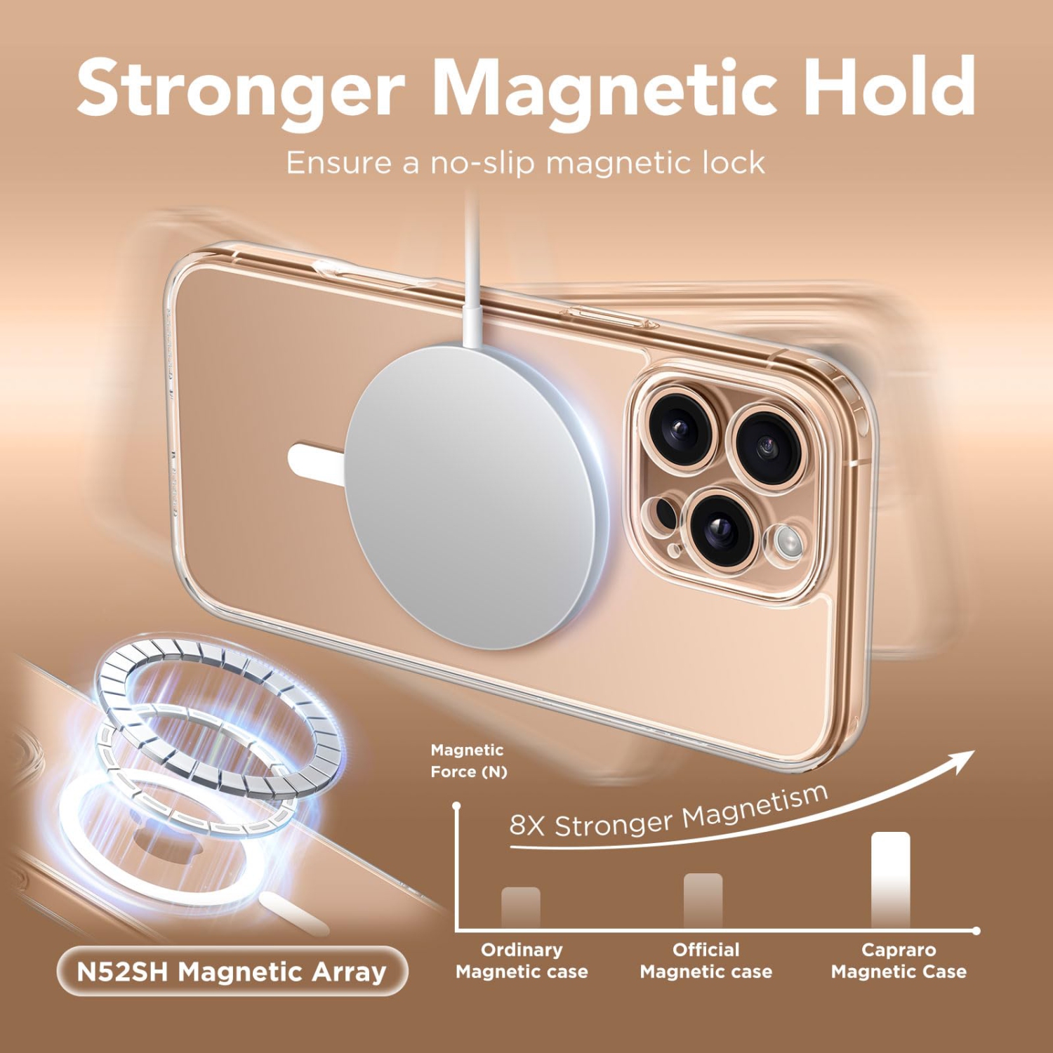 Magnetic Compatible with iPhone 16 Pro Max Case, Upgraded Full Camera Protection Compatible with MagSafe Protective Translucent Matte Women Phone