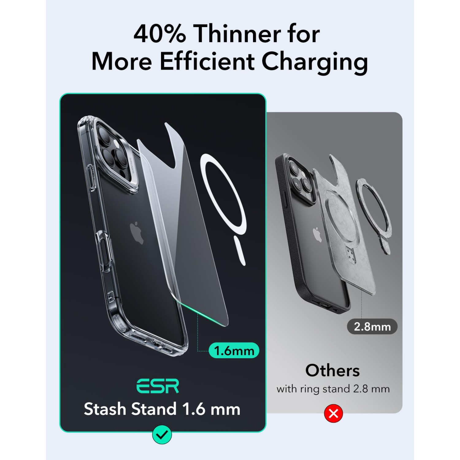 iPhone 16 Pro Max Case, Compatible with MagSafe, Built-in Stash Stand Phone Case, Military-Grade Protective Case, Scratch-Resistant Back Cover,