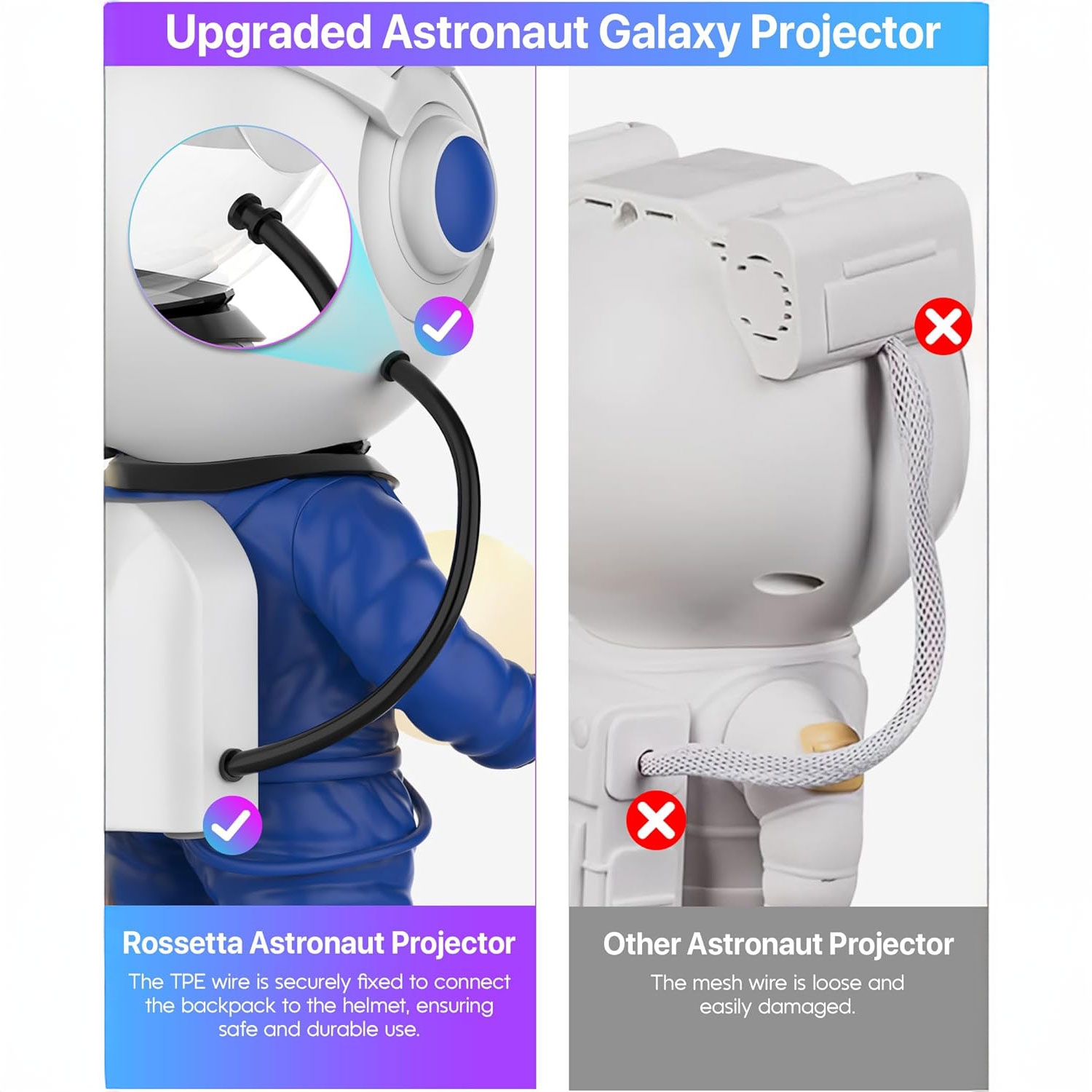 Projecteur de galaxie Astronaut de SUMKEA , Nebulae Light , Bleu