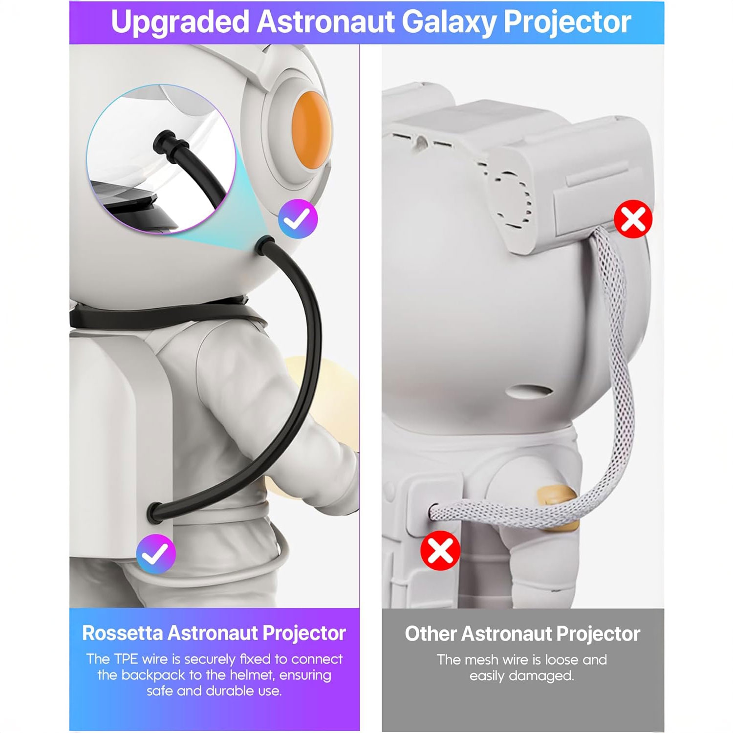 SUMKEA Astronaut Galaxy Projector , Nebulae Light , White