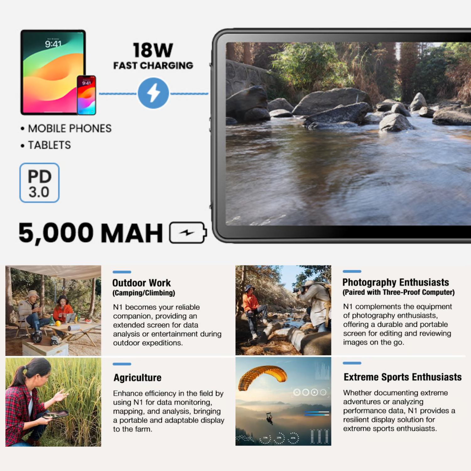 Moniteur portatif robuste à écran tactile de 12&nbsp;po TUTT | Batterie 5000&nbsp;mAh | Résistant à l'eau et aux chutes | Cadre photo numérique |