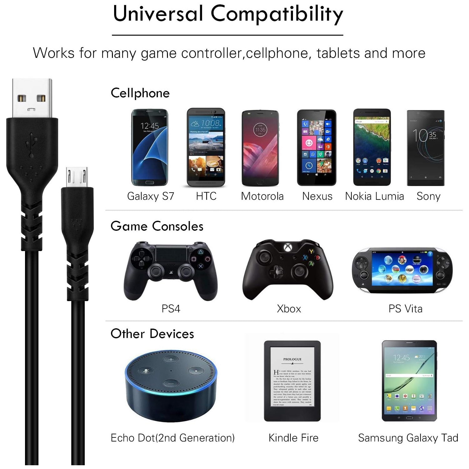 PS4 ro USB Charging Cable, [15FT 2Pack] Extra Long Fast Charging Cord, High Speed Android Charger Cable