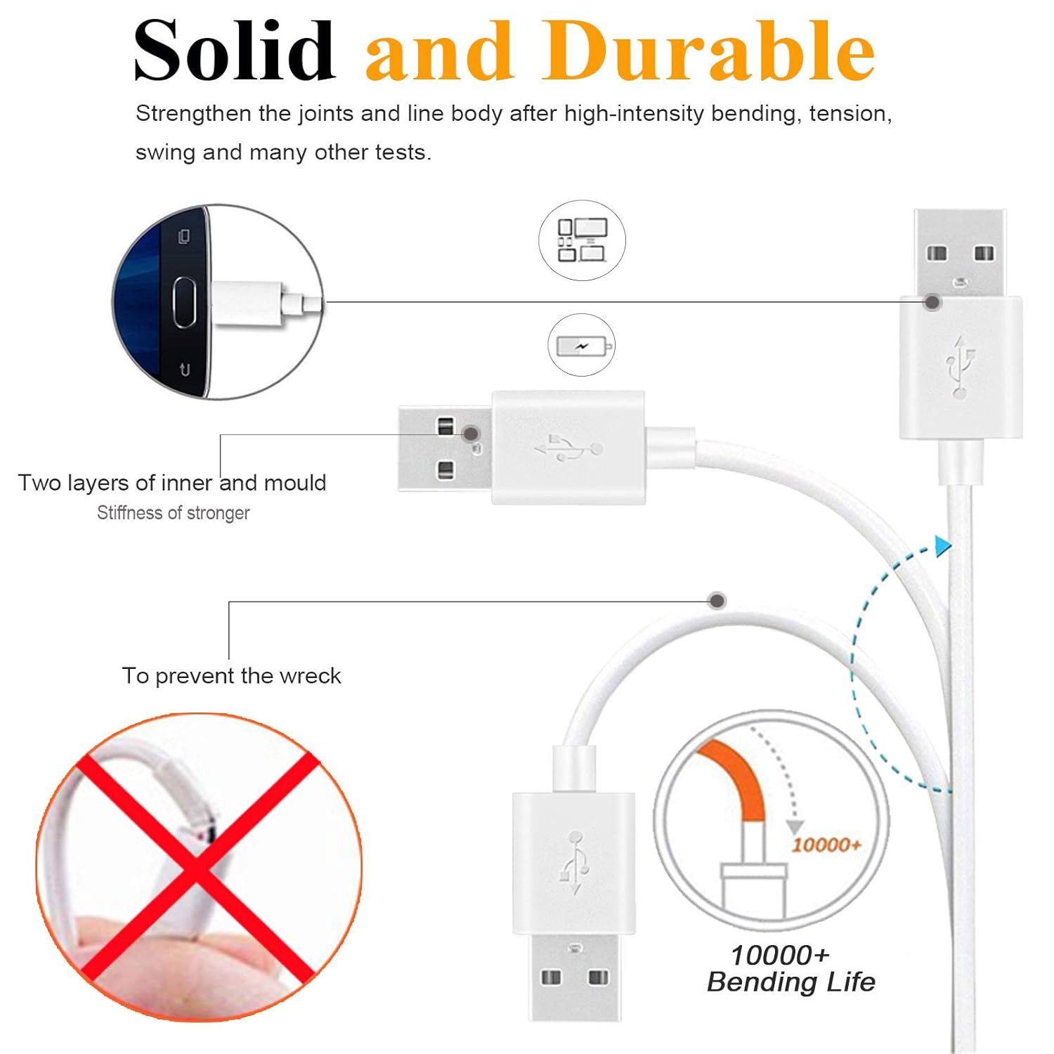 10FT Long Android Charger Cable Fast Charge,USB to ro USB Cable White,ro USB 2.0 Cable USB ro Cable