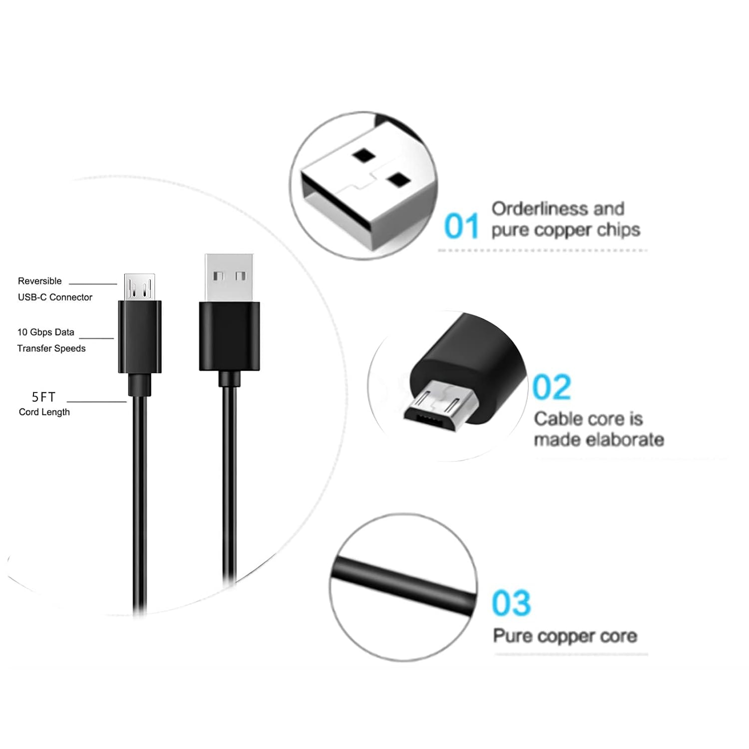 PS4 Controller Wire, ro USB Cable Controller Charging Cable for Sony Playstation 4 Dualshock 4 PS4 Slim/Pro,ro