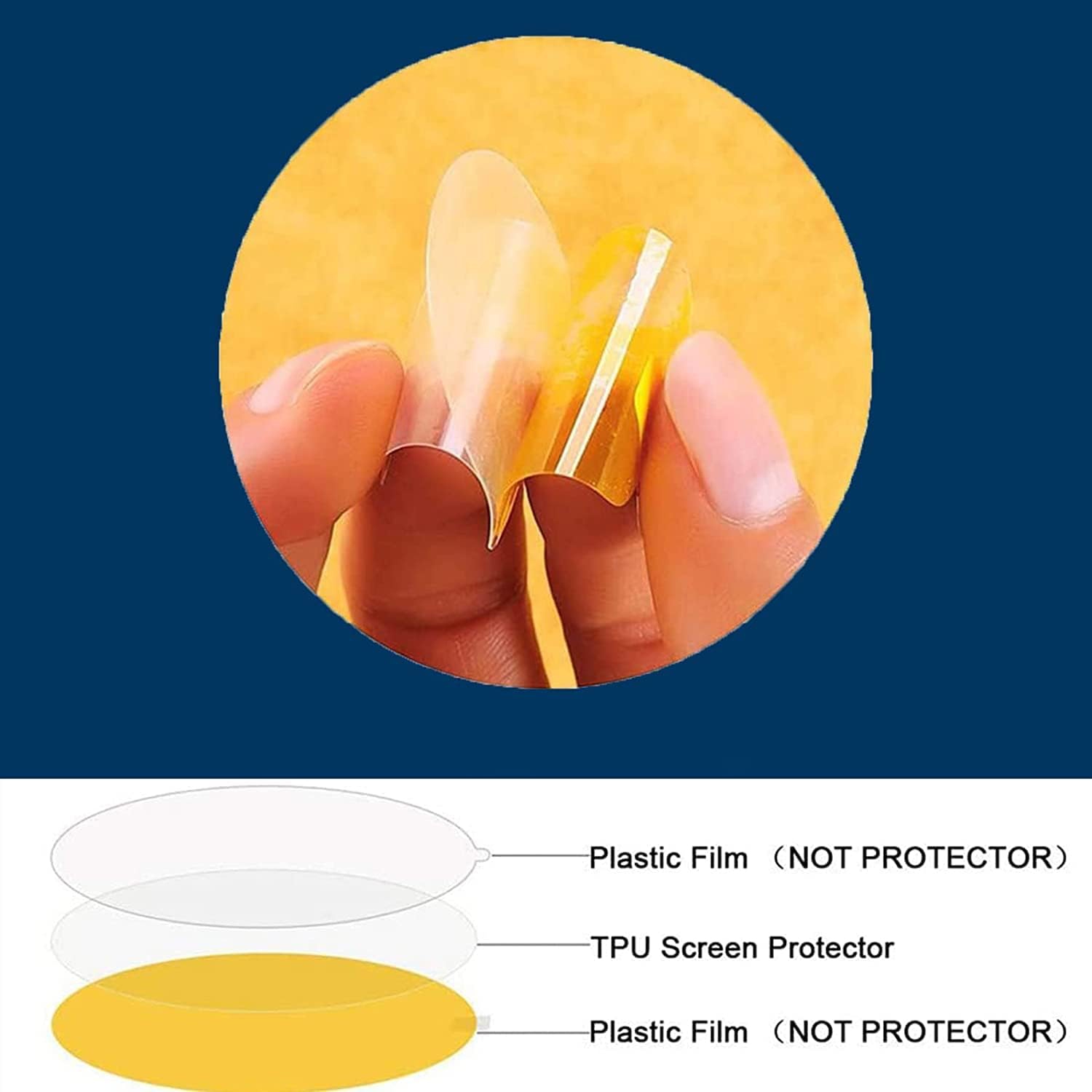 Compatible avec le protecteur d'écran GPSMAP 67i de Garmin, le film transparent en TPUR à couverture complète compatible