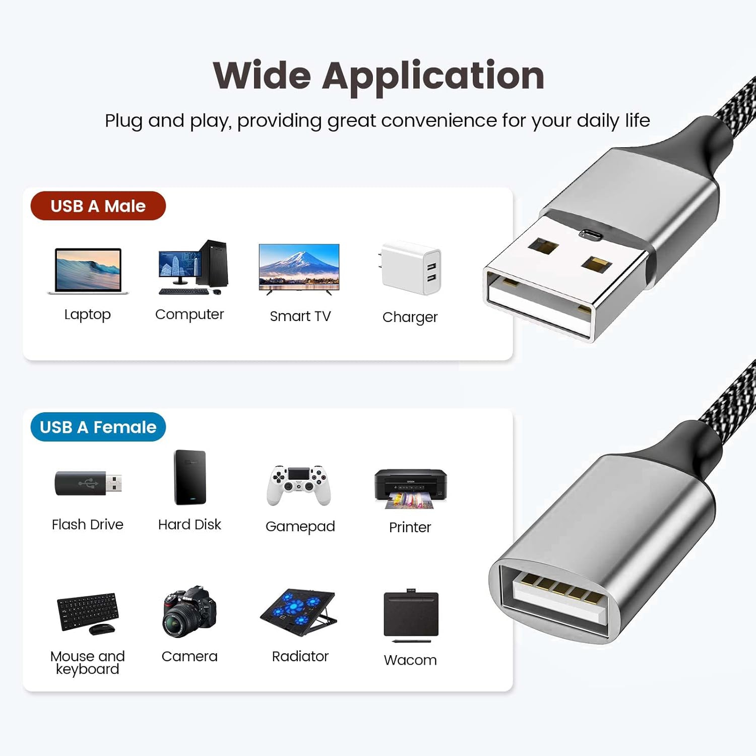 USB Splitter, USB A Male to 2 Female USB Extension Cable, 4Ft Long USB Y Splitter Support Slow Charging