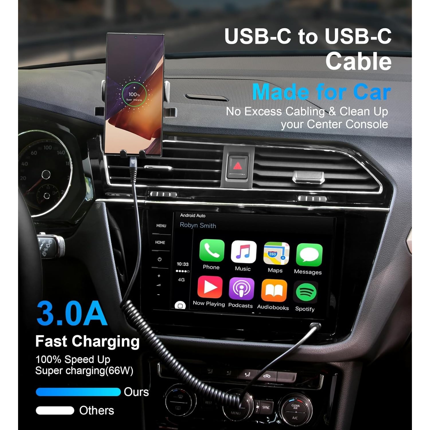 USB C to USB C Cable 3ft, 2Pack Coi USB C Charger Cable for Car, Type C Fast Charging Cable for iPhone 15/15 Plus/