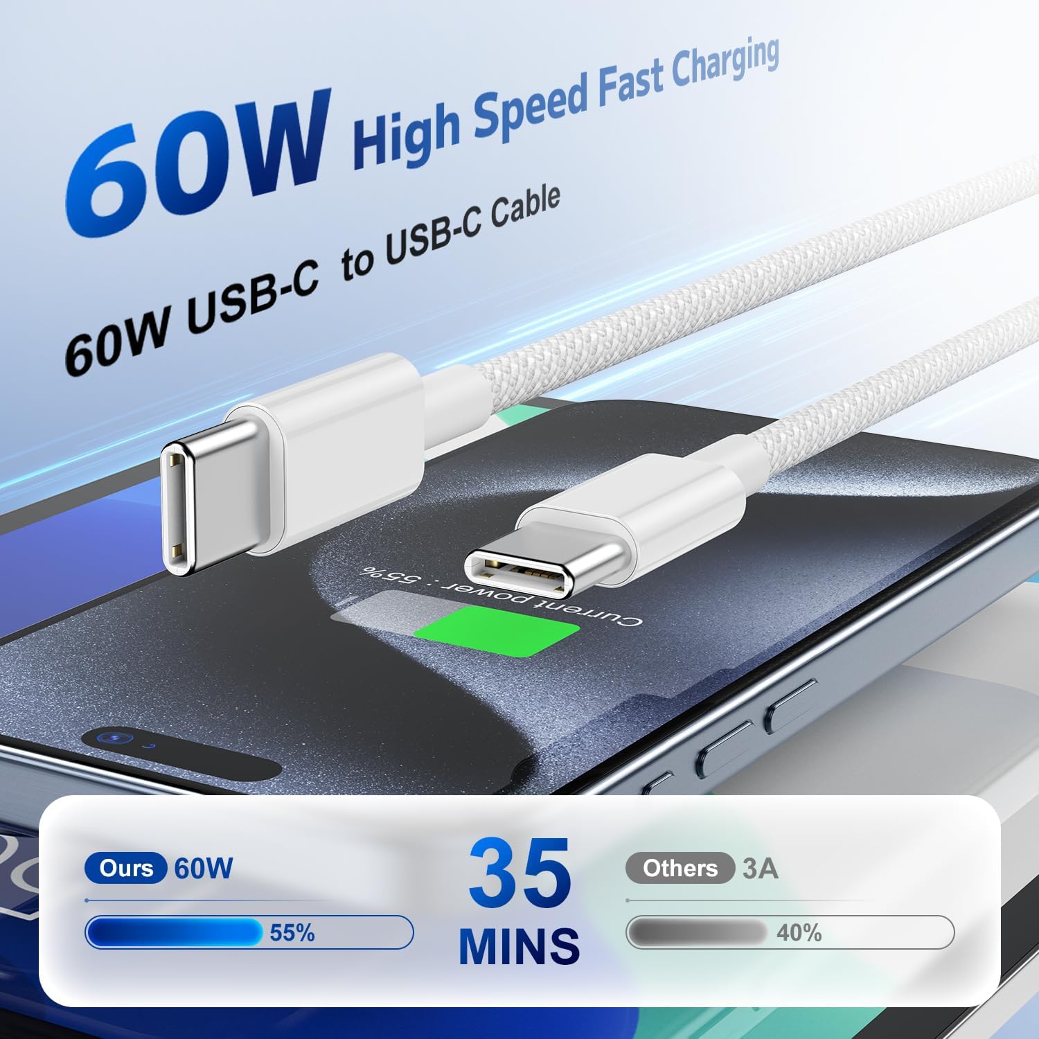 Câble de chargement rapide de type C à type C pour iPhone 15, 2 câbles de chargement en nylon tressé USB C à USB C de 3 pi pour iPhone 15