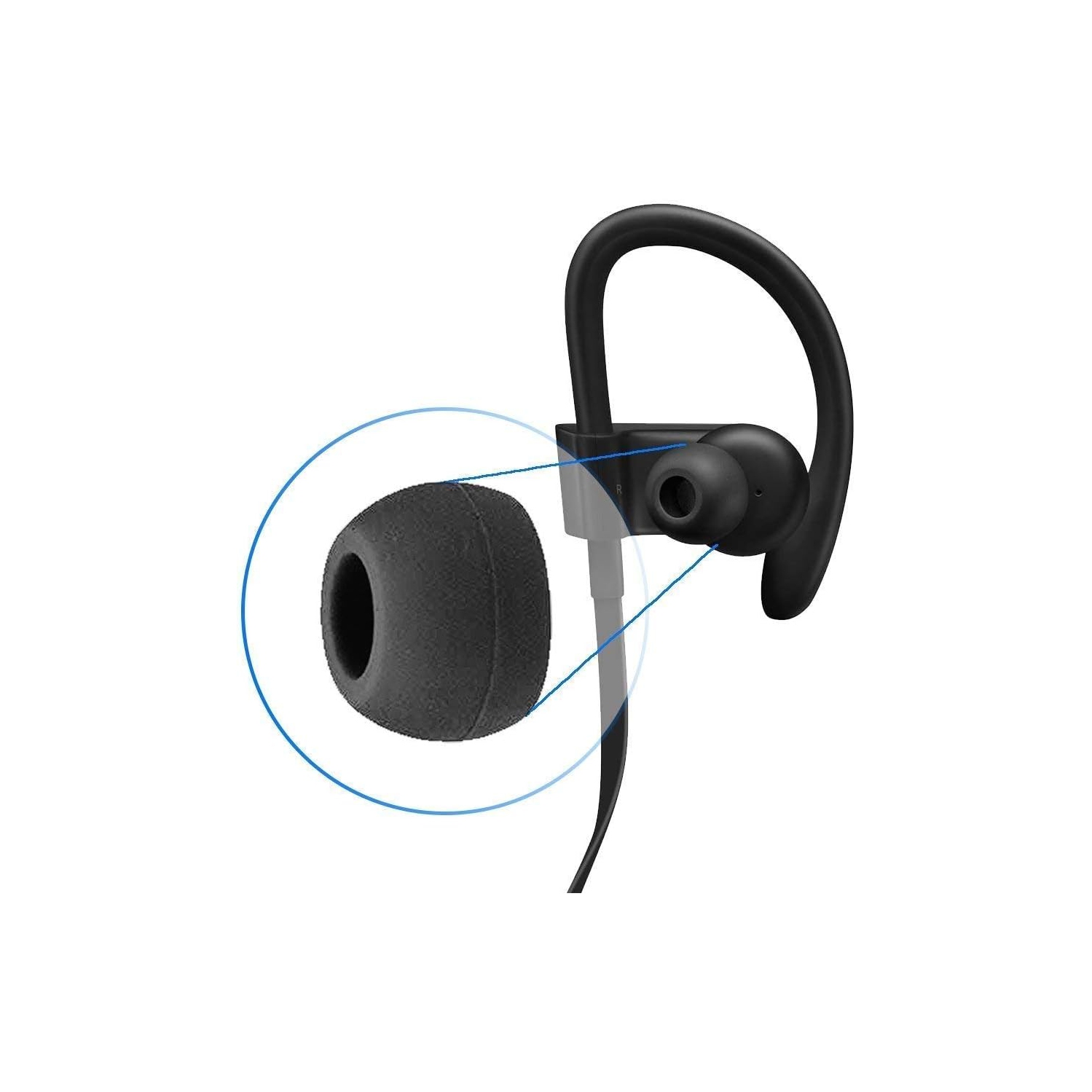 Silicone Ear Tips Earbuds Set Compatible with Powerbeats 2/3 Monsterbeats Beats by Dre 4 Pairs