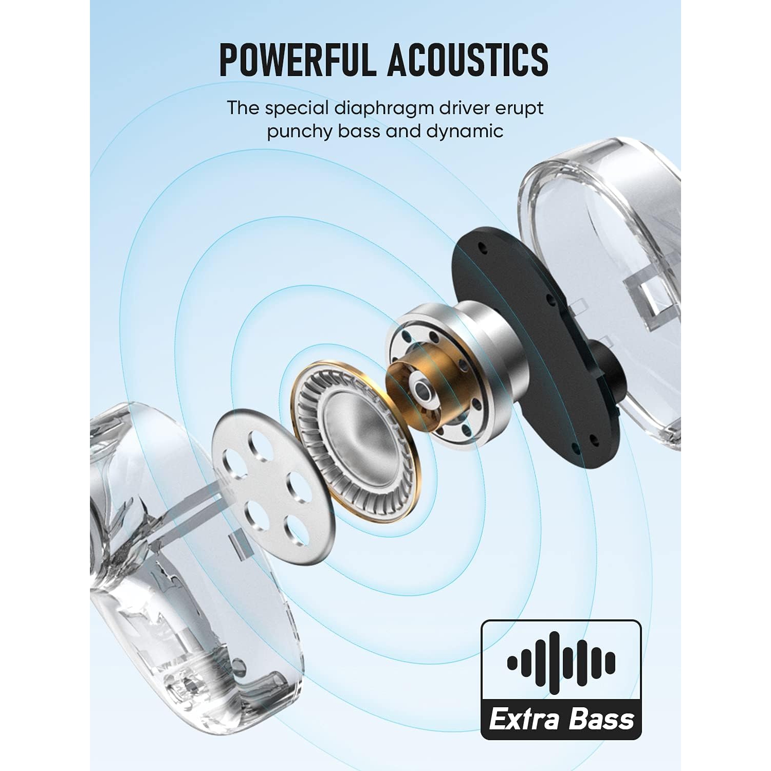 X11 True Earbuds, Bluetooth Headphones Touch Control, TWS Sport Earphones with rophone and Deep