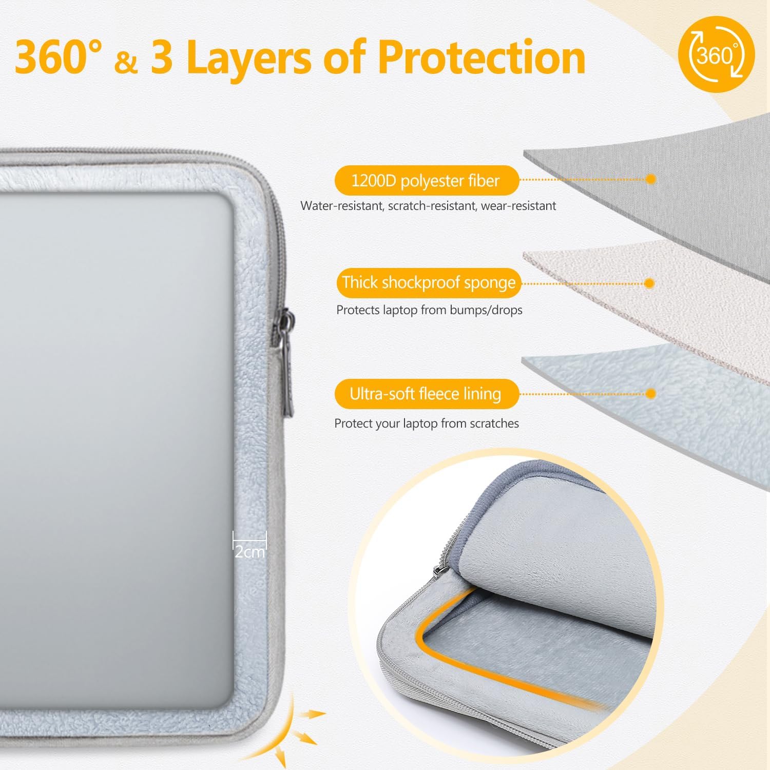 Housse pour portable de 13.3-14 po pour MacBook Pro 14 M3/M2/M1 Pro/Max A2918 A2992 A2779 A2442 2024-2021, MacBook