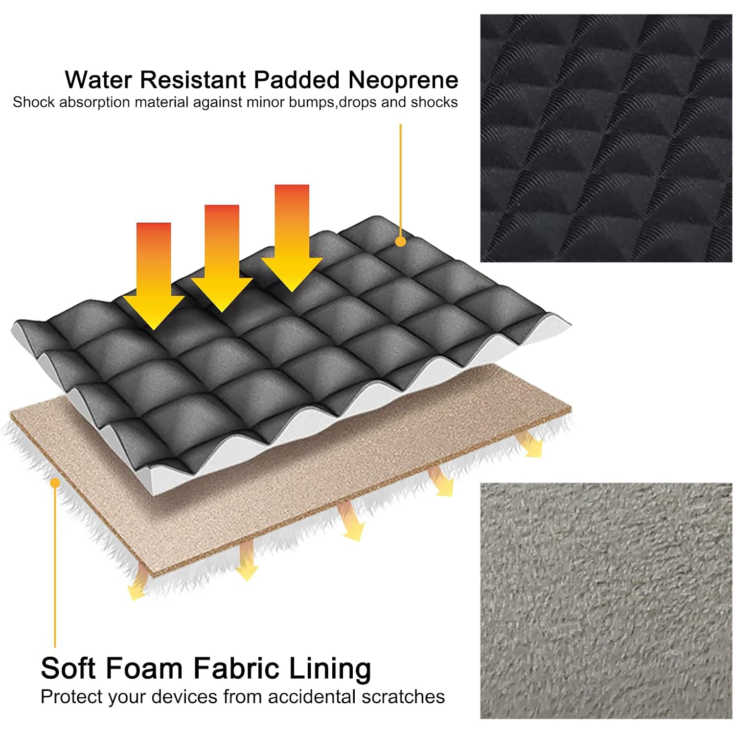 Housse pour portable de 15,6&nbsp;po RAINYEAR Mousse diamant Housse de protection antichoc Étui de transport compatible avec 15,6&nbsp;po