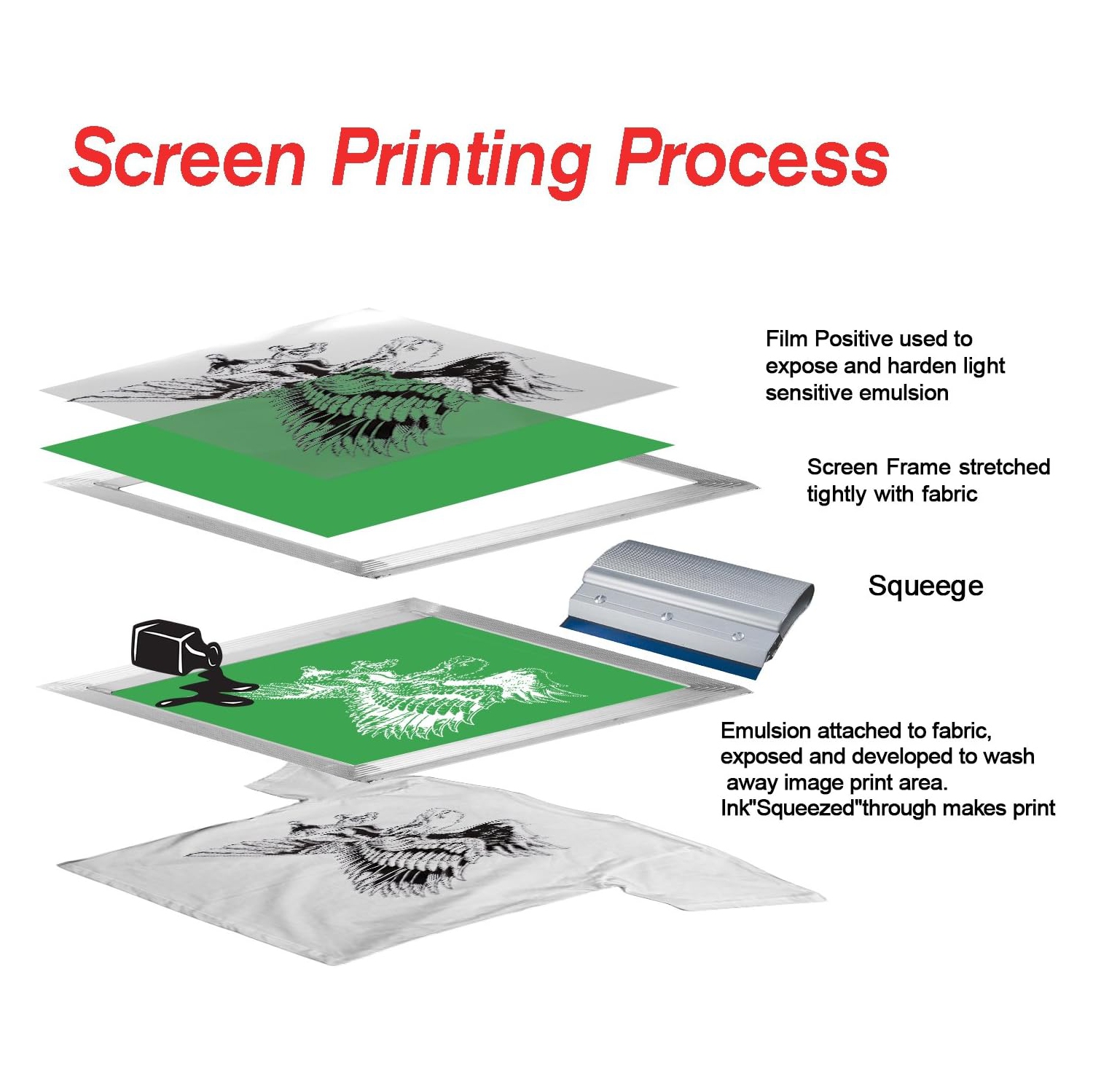 100 feuilles de film positif hydrofuge à jet d'encre, transparent, 8,5 x 11&nbsp;po pour l'impression d'écran