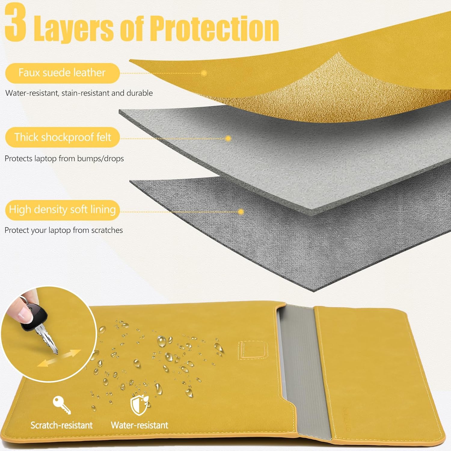 13.3-14 Inch Laptop Sleeve Cover with Case Stand Feature for MacBook Pro 14 M3/M2/M1 Pro/Max A2992 A2918 A2779