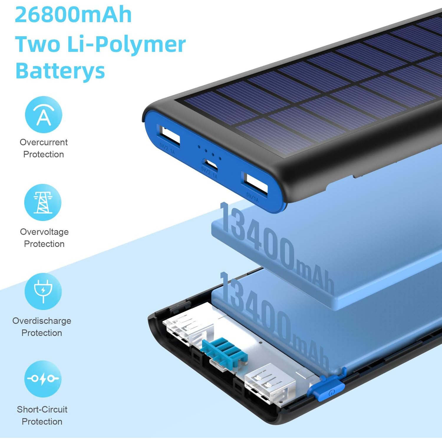 Solar Charger Power Bank 26800mah, 2 USB Output Fast Phone Portable Charger Power Bank Solar y Bank Pack External