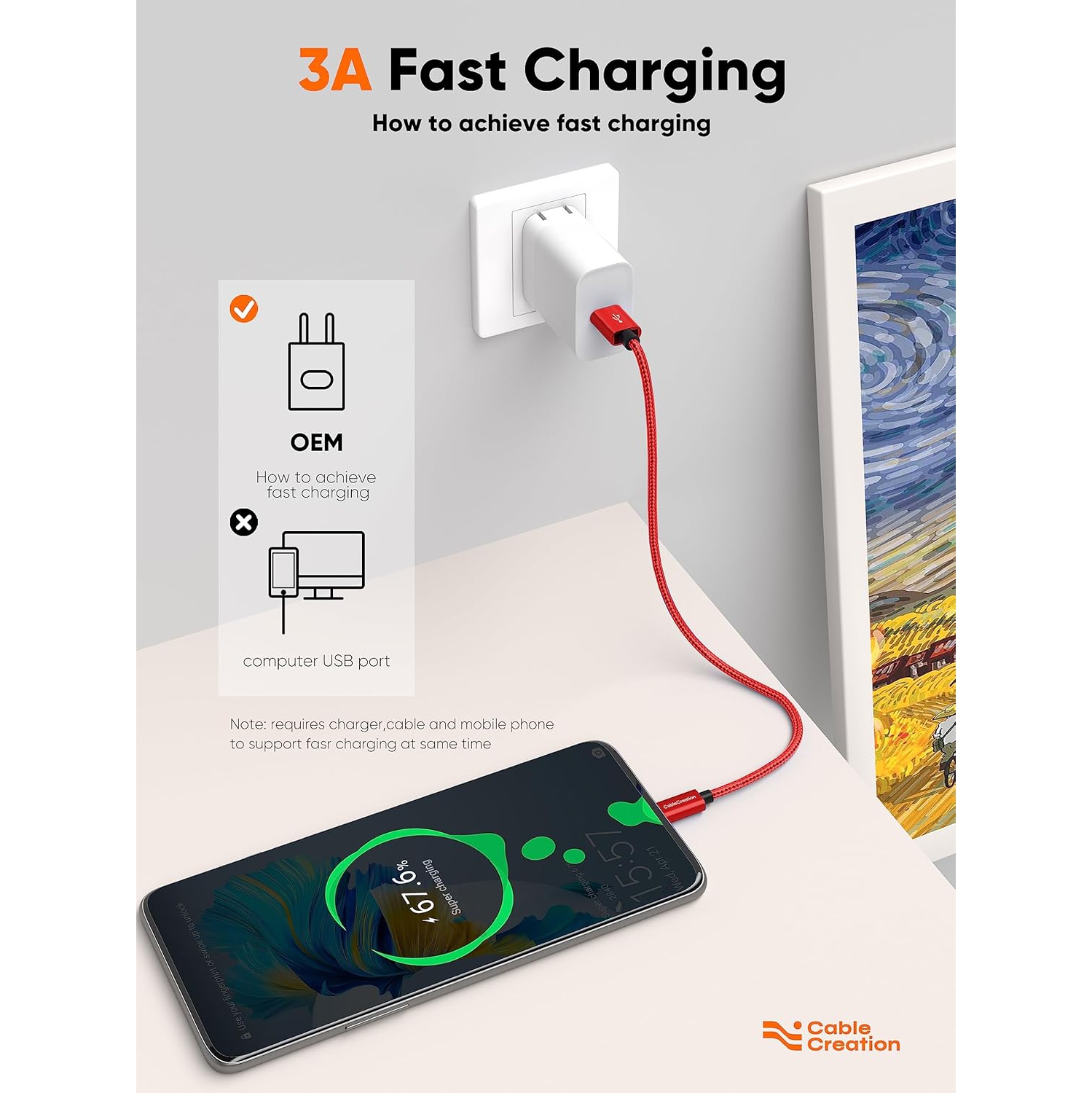 2FT Short USB to USB C Cable, Red USB A to USB C Cable 3A Fast Charging Braided USB C Male to USB Male