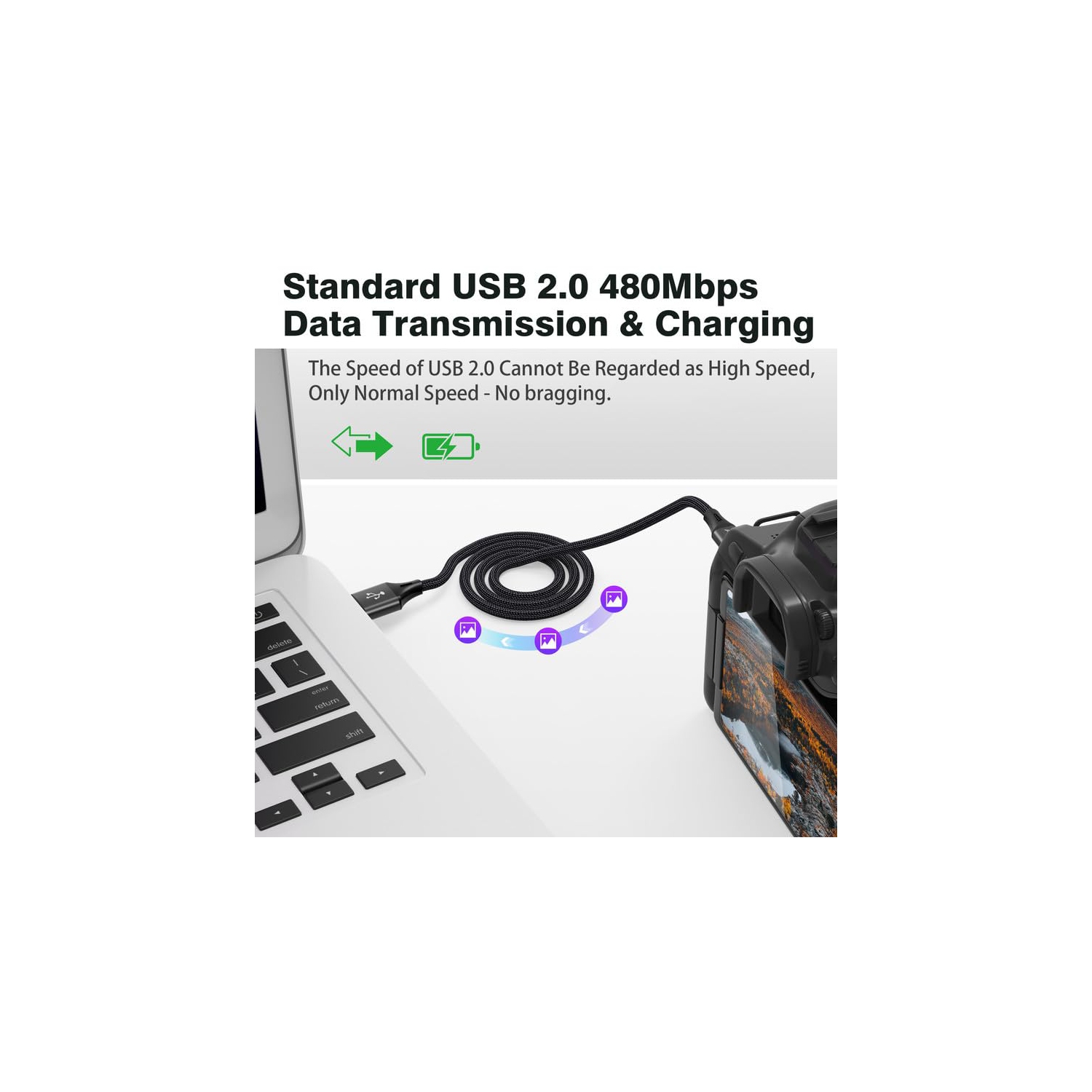 2 Pack 6ft Mini USB Cable, Braided Durable USB-A to Mini-B Charger Charging Cord for TI-84, Garmin GPS, Go-Pro