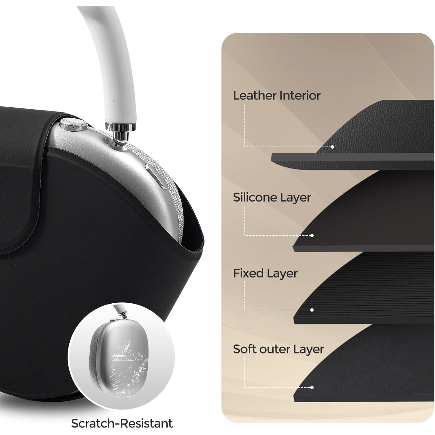 Étui de transport rigide intelligent pour nouveaux AirPods Max, étui de transport pour écouteurs avec couverture mode veille et pochette en filet,