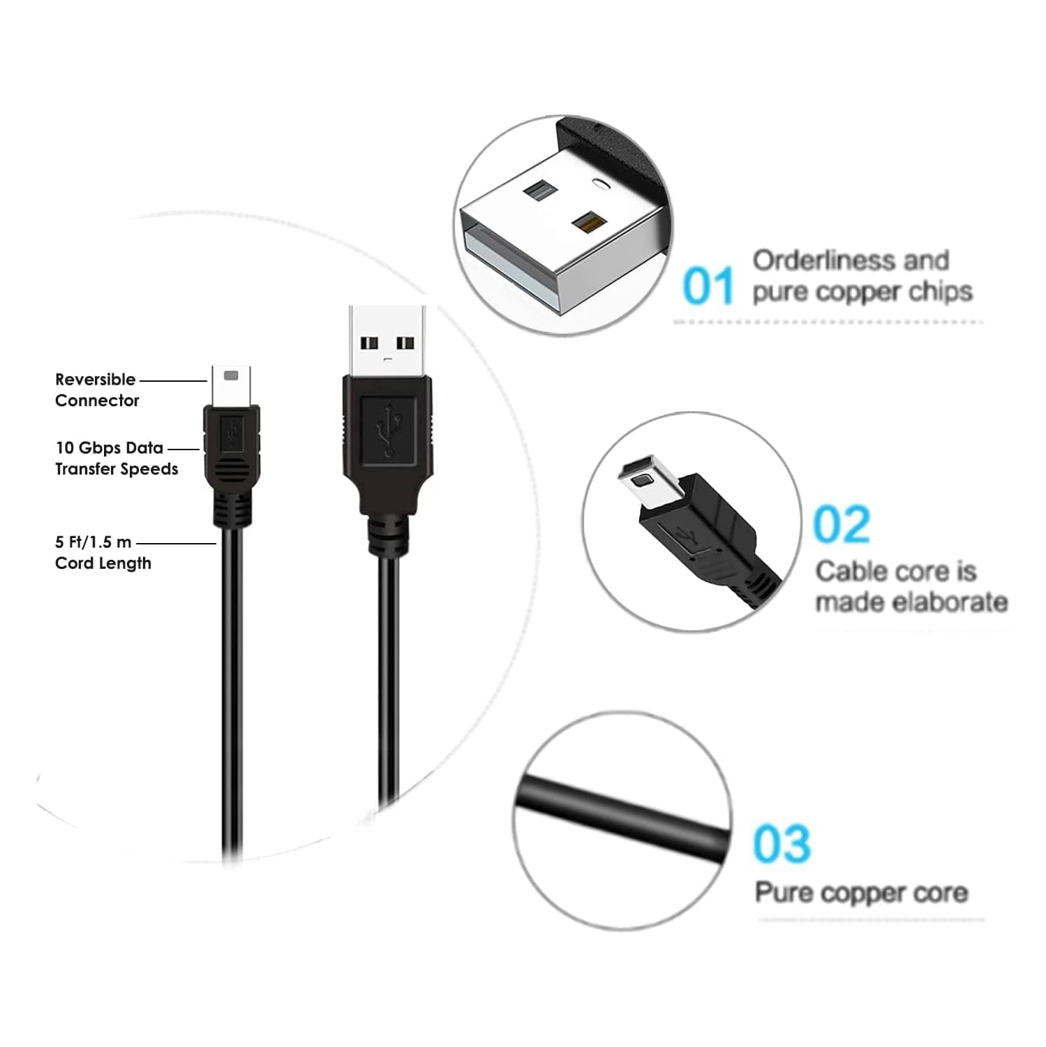 Charging Cable Fit for TI-84 Plus CE Graphing Calculators, TI 89 Titanium, TI-84 Plus C Silver Edition, TI Nspire CX
