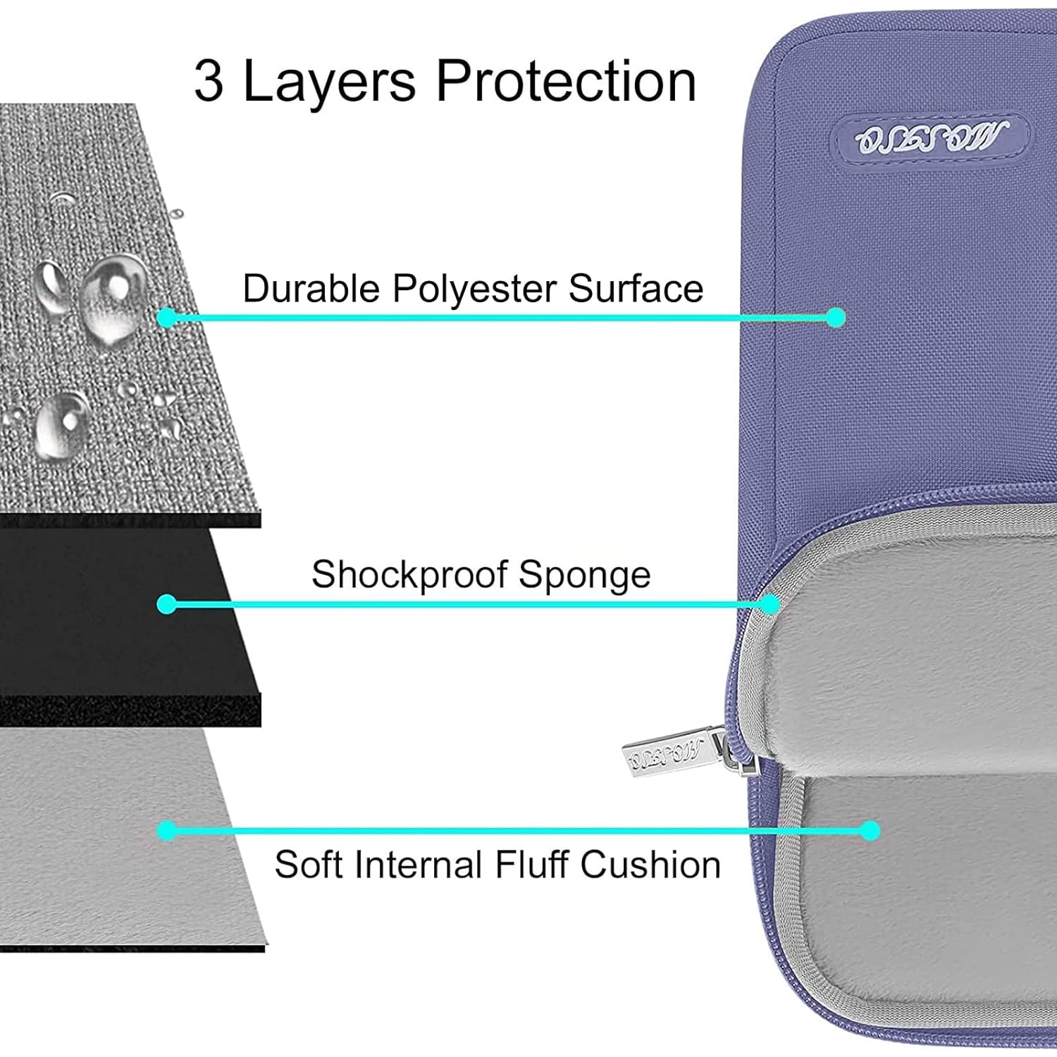 Housse pour ordinateur portatif compatible avec 13&nbsp;po pour ordinateur portatif, étui vertical en polyester avec pochette, gris lavande