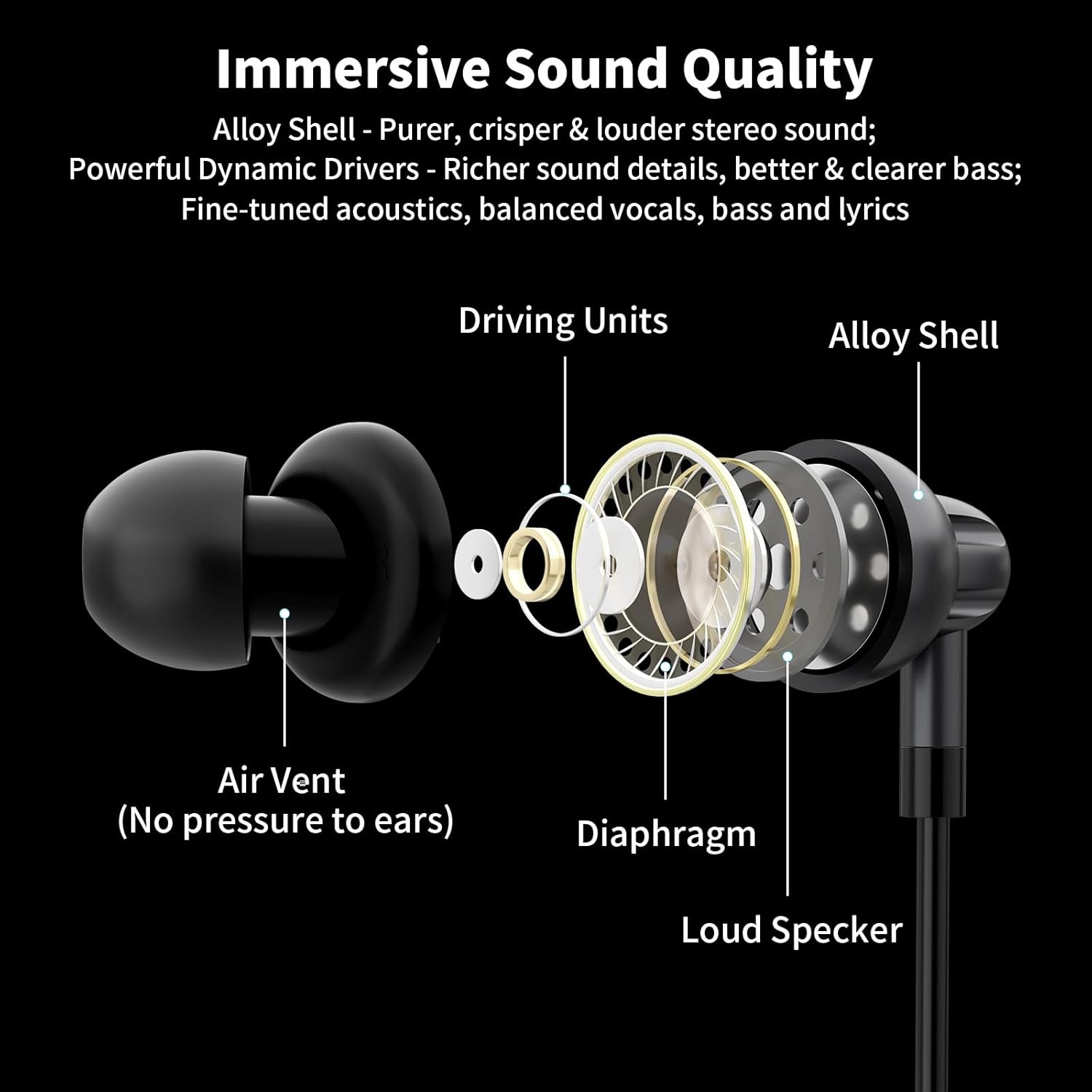 USB C Headphones in-Ear Earphones for Samsung Galaxy S23 Ultra S22 S21 A54 A53 Note 20 10+ Z Flip,HiFi Stereo Wired