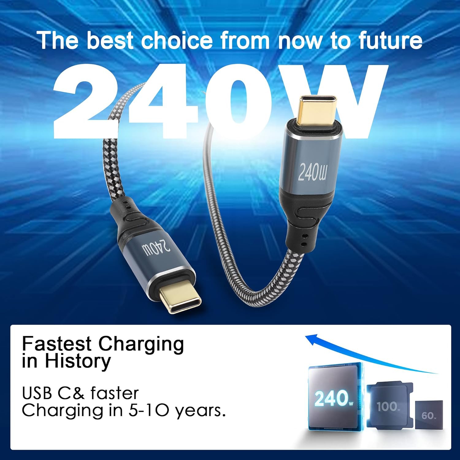 240W USB C to USB C Cable,PD3.1 USB Type-C Fast Charging Cable,USB 2.0 480 Mbps Data Transfer,for