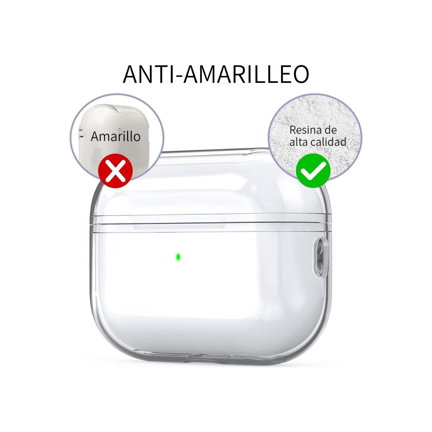 Case for AirPods Pro 2nd Gen 2022 / AirPods Pro 2 2023 USB-C Clear Protective Cover Transparent Key Chain Strap