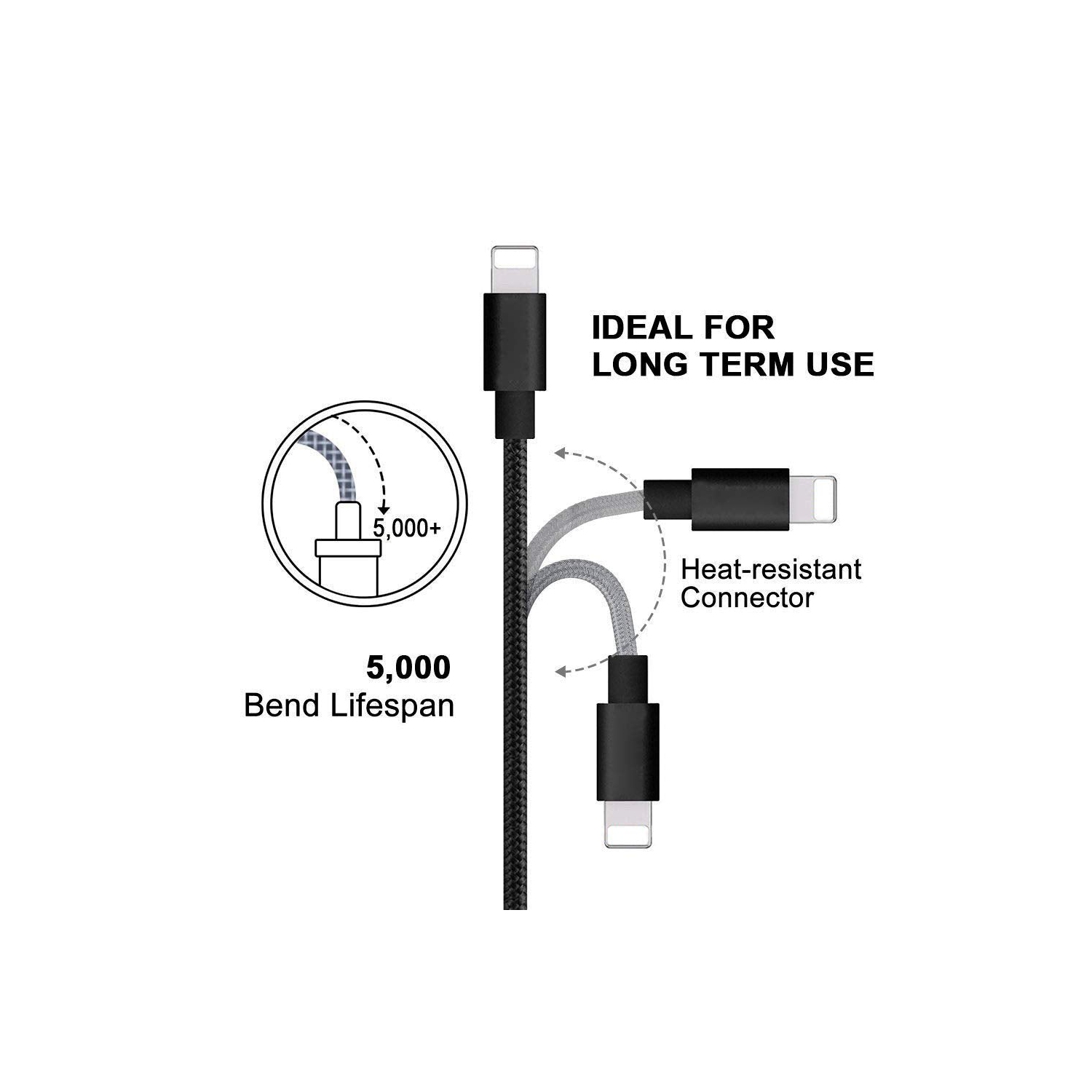 Phone Charger Cable, [2Pack 2 Feet] Nylon Braided Fast Charging USB Cord 0.6M Compatible Phone X 8 8 Plus 7 7 Plus