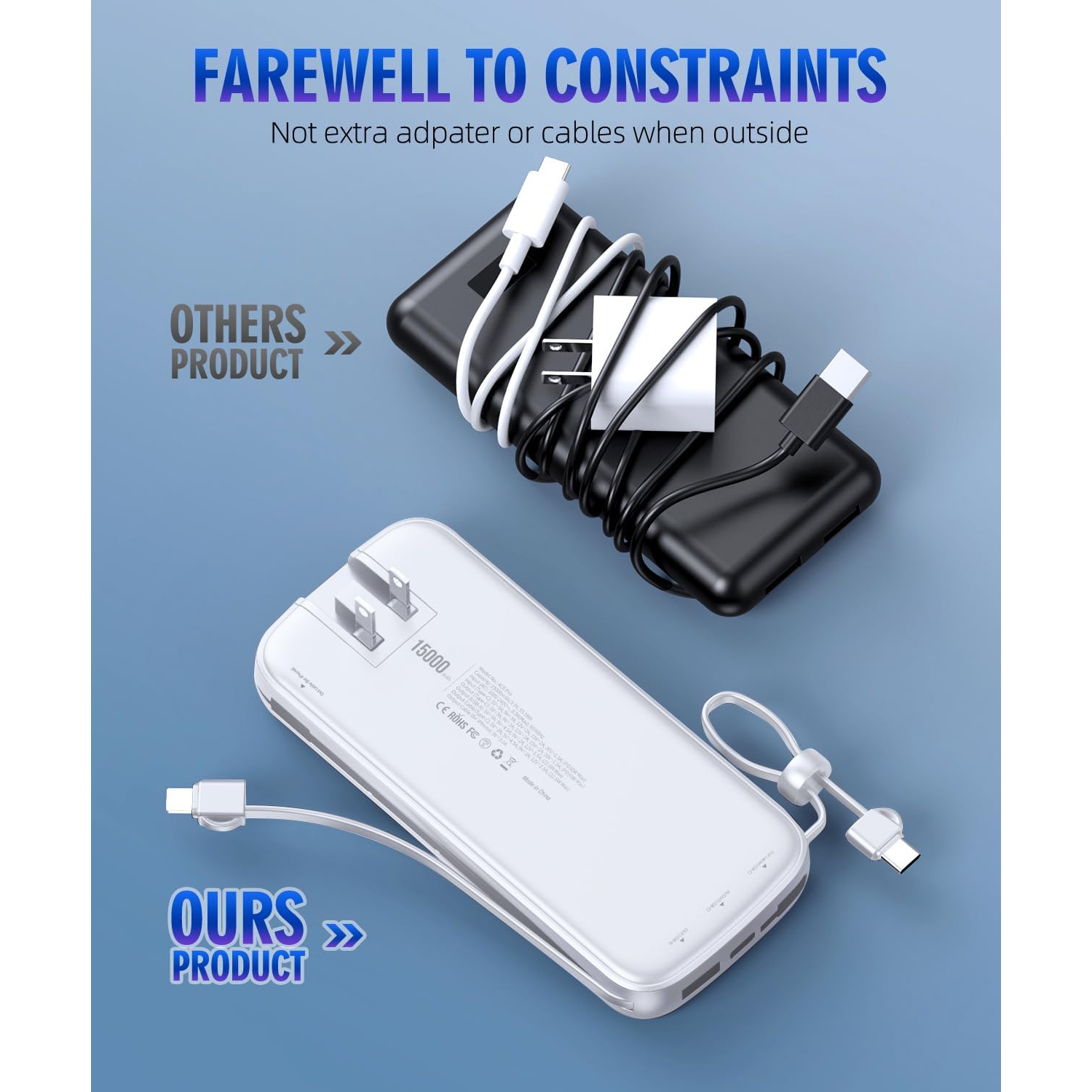 Portable Charger Power Bank, 15000mAh Portable Charger Fast Charging Lightweight, Built-in AC Wall Plug and 2 Output