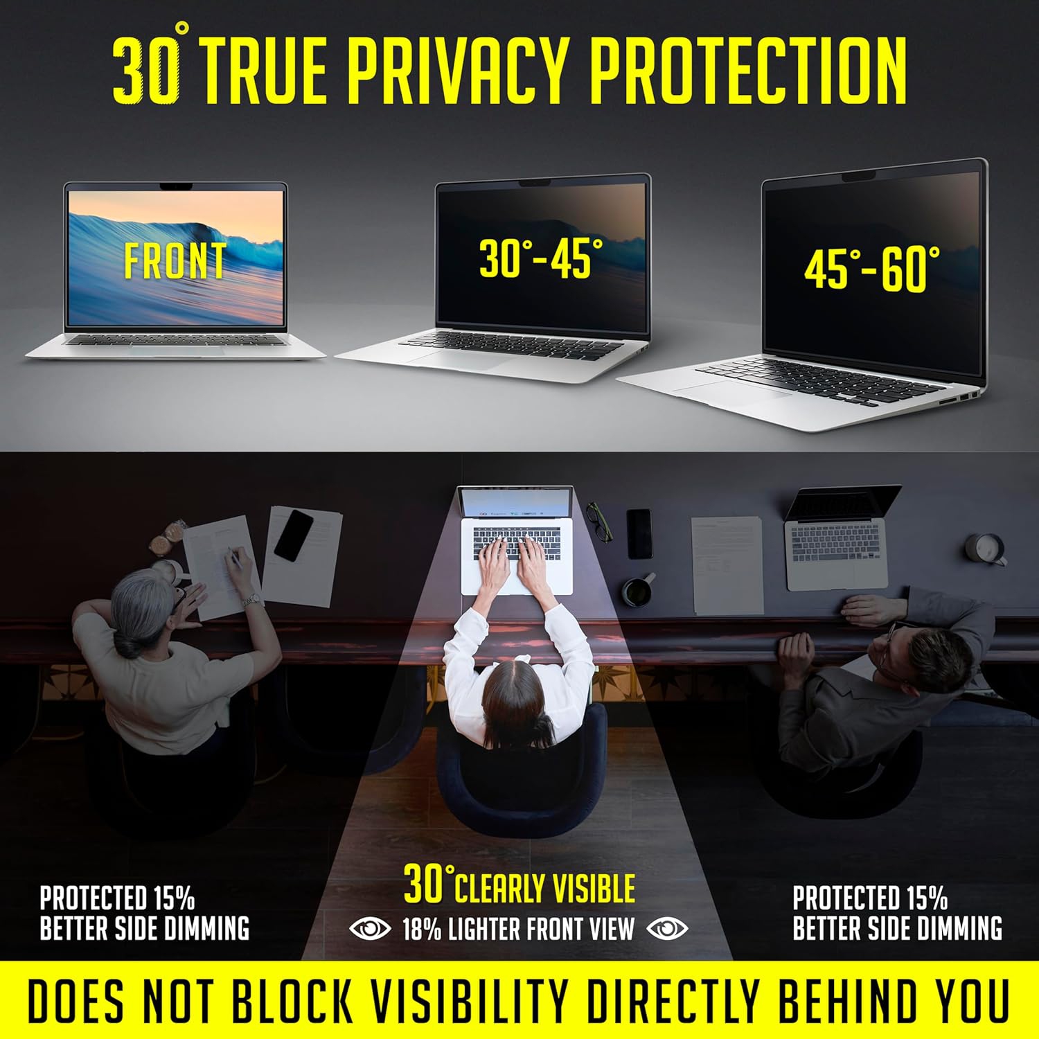 Removable Privacy Screen Compatible With MacBook Air 13" 2018, 2019, 2020, 2021, M1 | Easy On/Off Anti-Glare Laptop