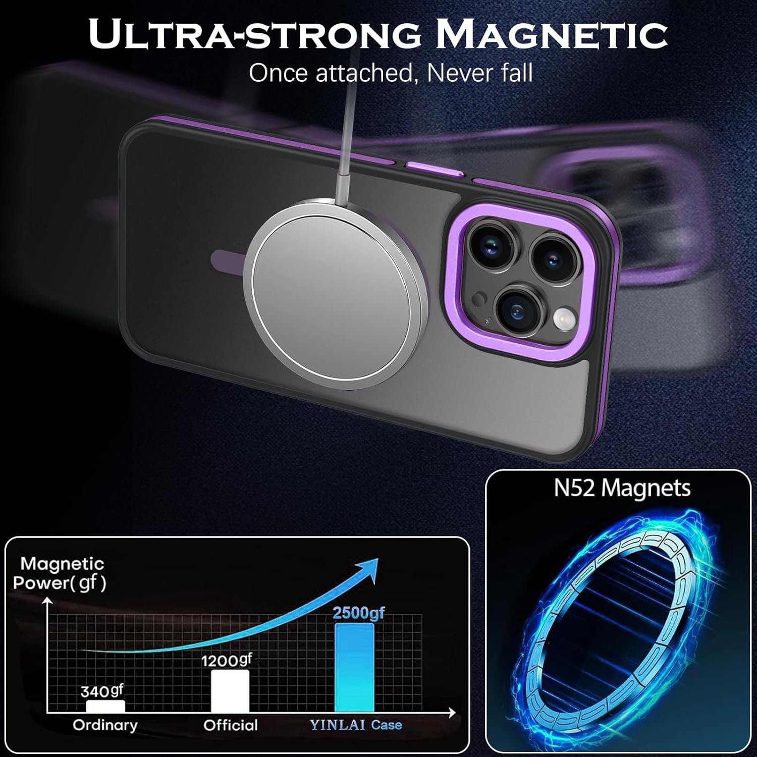 Magnetic for iPhone 15 Pro Max Case, Phone Case iPhone 15 Pro Max [Compatible with MagSafe] Translucent Matte