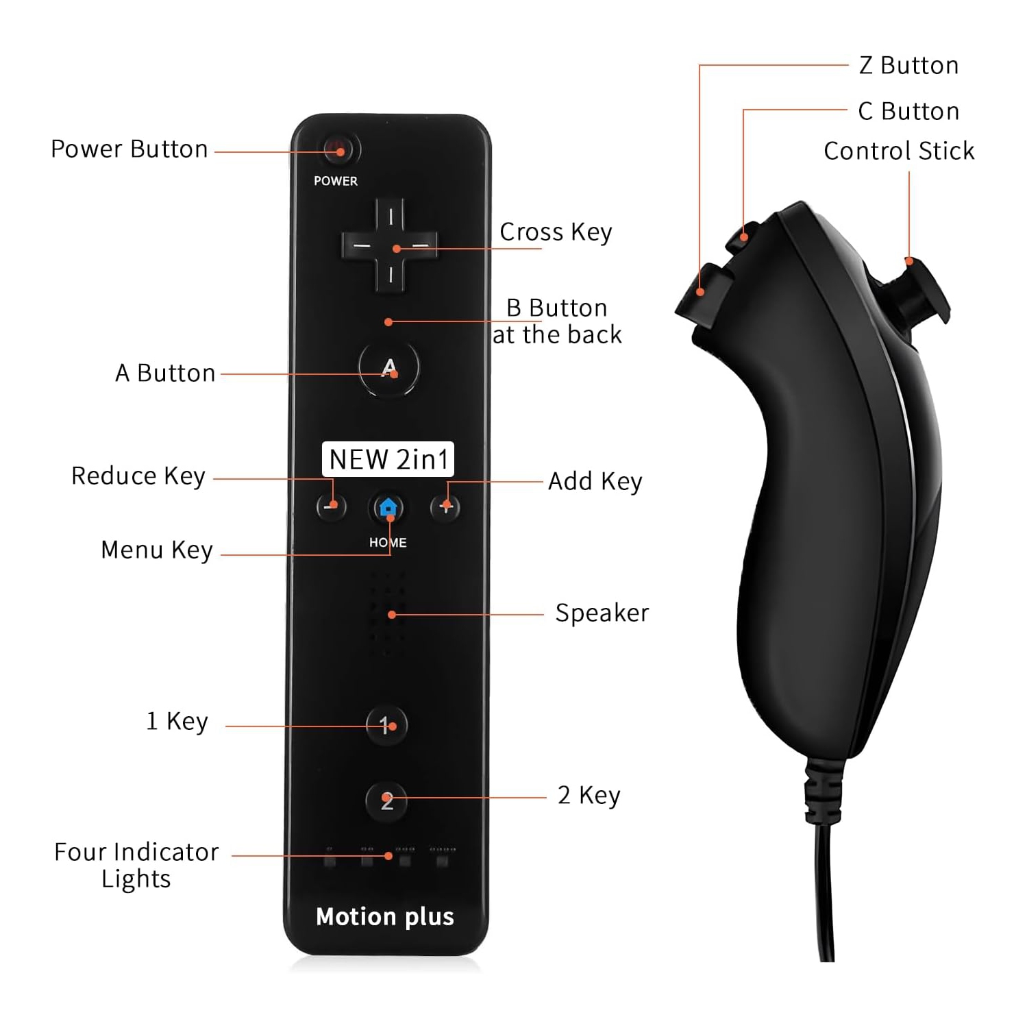 Télécommande Wii et manette Nunchuck avec étui en silicone et dragonne - Noir fin