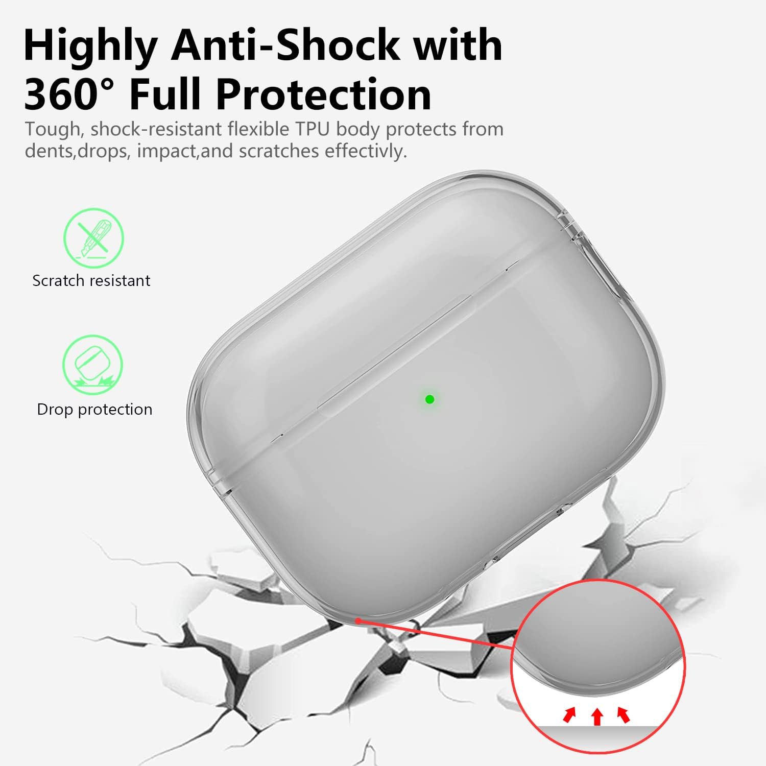 for Airpods Pro 2 Case Clear,Soft TPU Clear Case for Airpods Pro 2nd Generation Case Cover 2022,Full