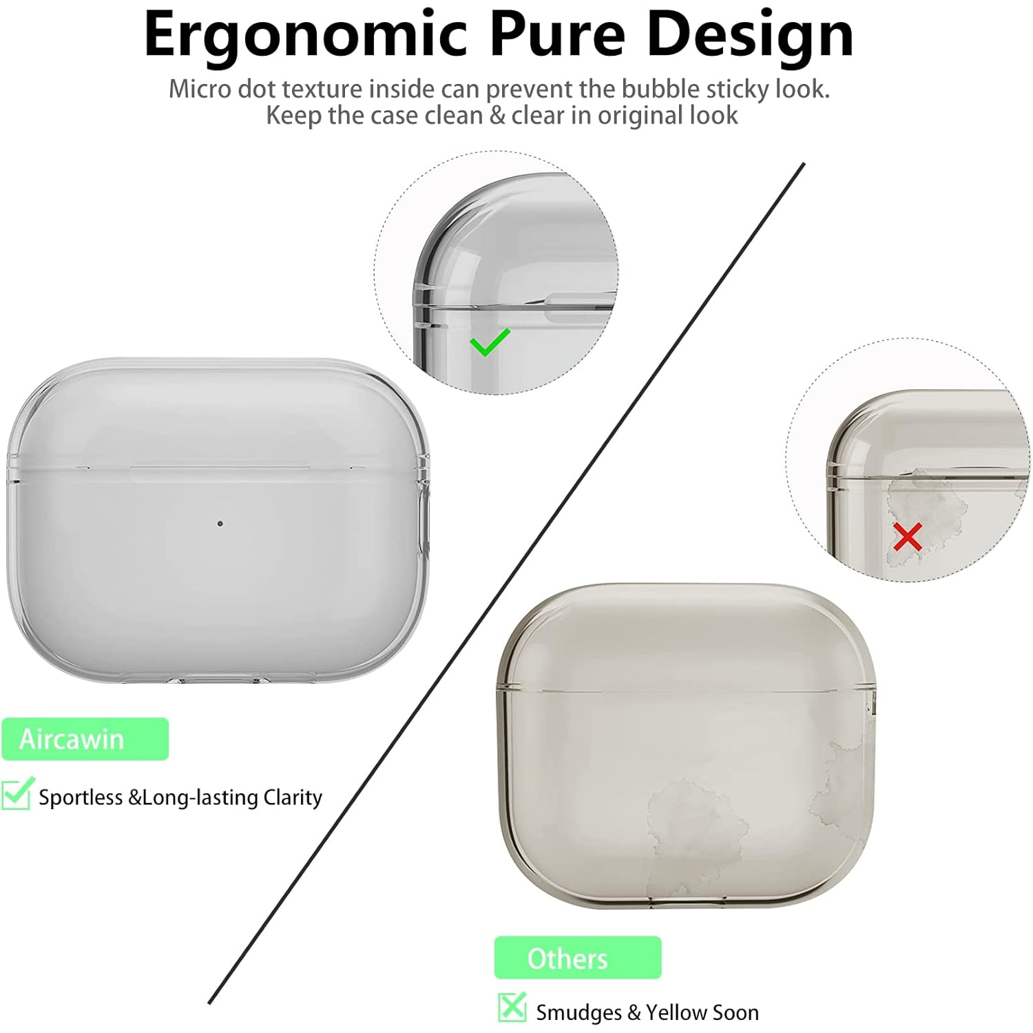 for Airpods Pro 2 Case Clear,Soft TPU Clear Case for Airpods Pro 2nd Generation Case Cover 2022,Full