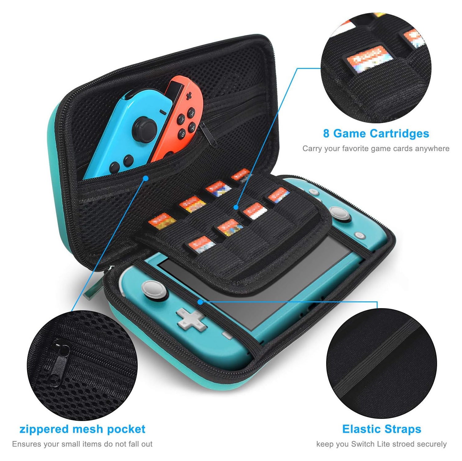 Trousse d'accessoires 4-en-1 Compatible avec la Nintendo Switch Lite, sac de voyage, étui de transport, étui de protection et