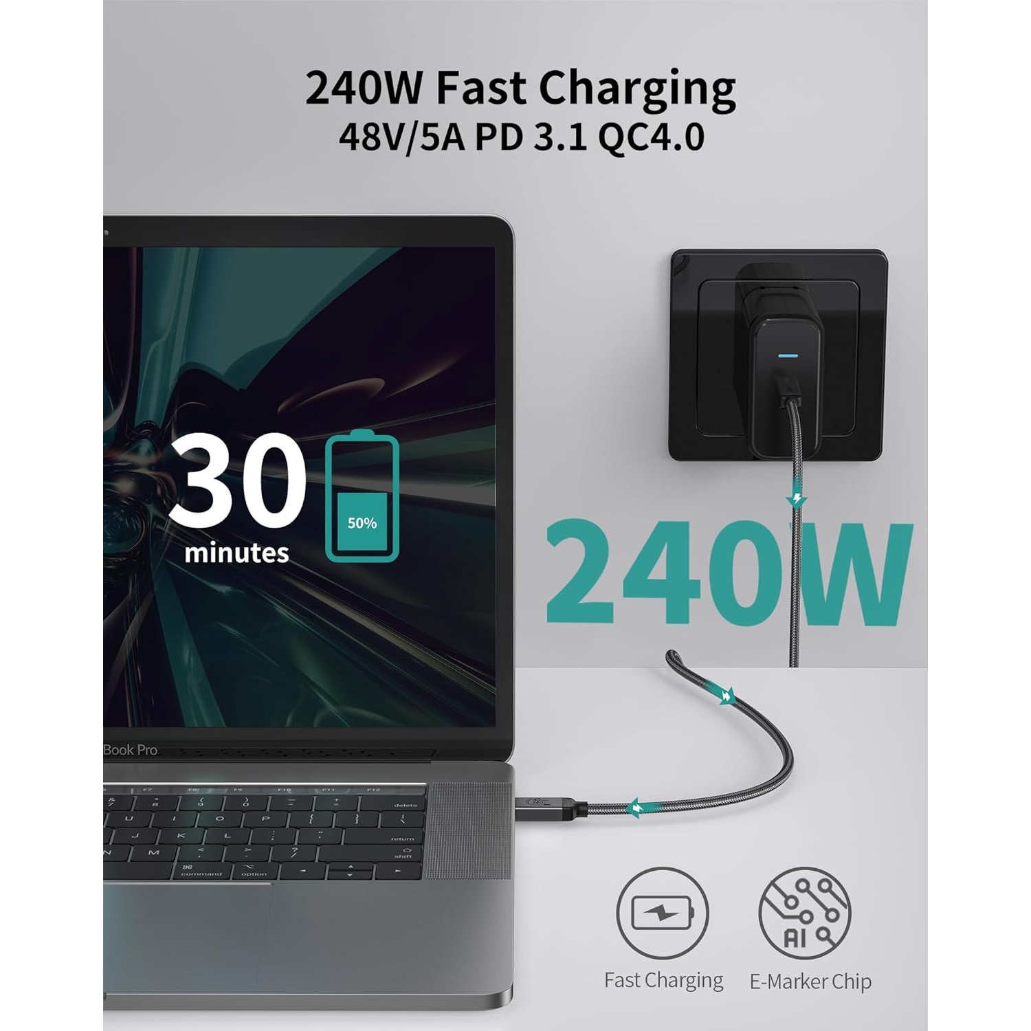 USB 4 Cable for Thunderbolt 4 Cable 40 Gbps 240W 5FT, 8K@60Hz 5K@60Hz 4K@144Hz, PD 3.1 Fast Charging