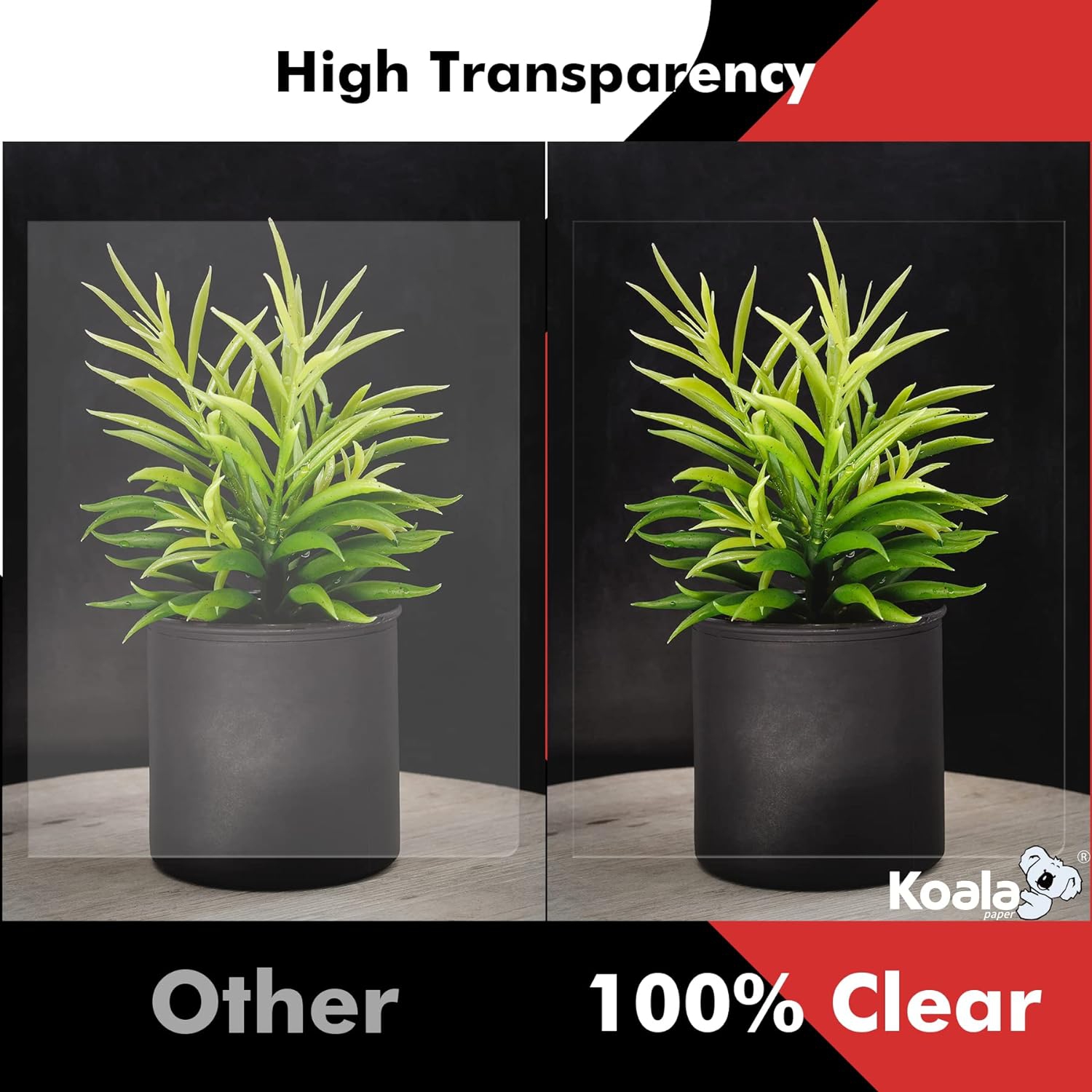 Film transparent pour imprimante à jet d'encre de Koala, 50 feuilles, papier transparent 100 %, pour l'artisanat, au-dessus de la tête