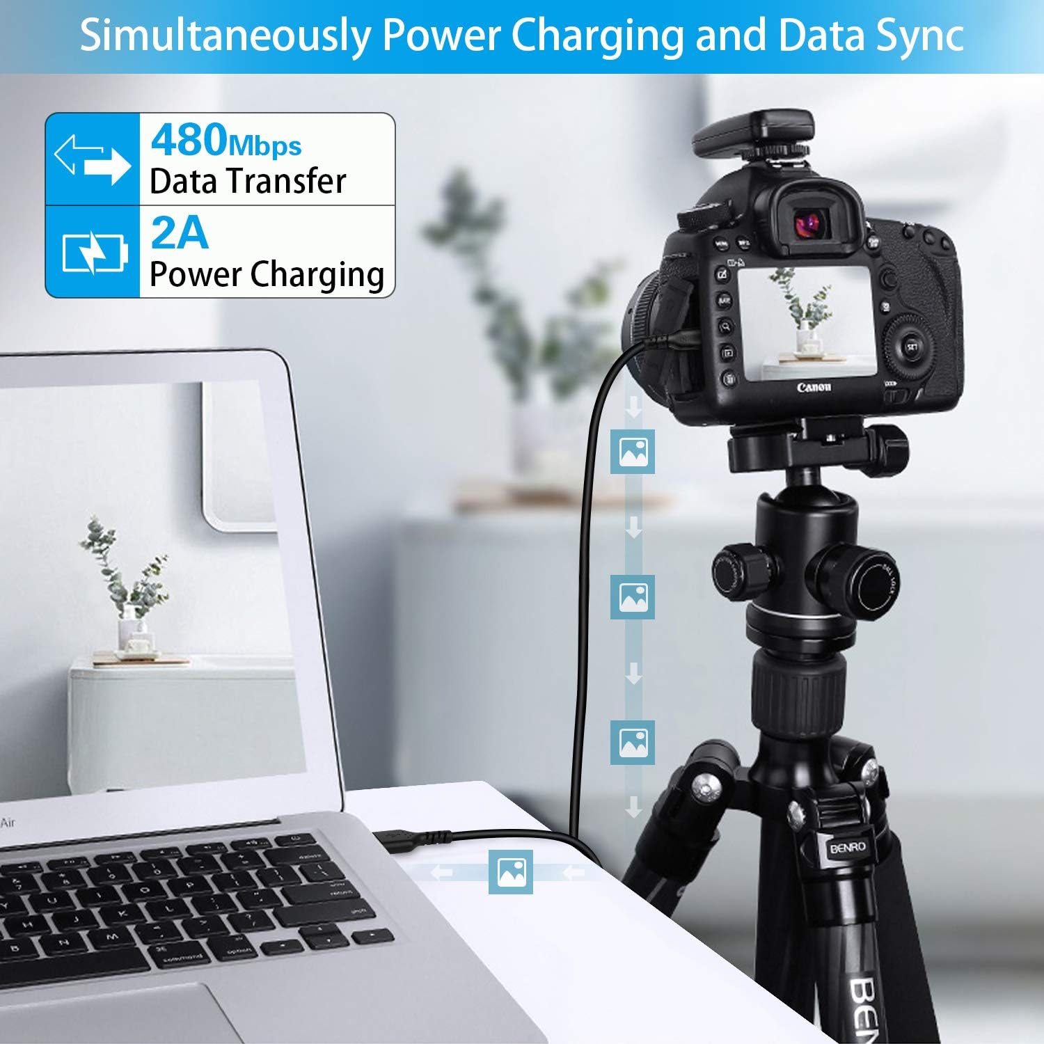 Câble mini USB[paquet de 3 3.3&nbsp;pi], câble USB 2,0 type A vers mini B Câble de recharge de données compatible pour PS3