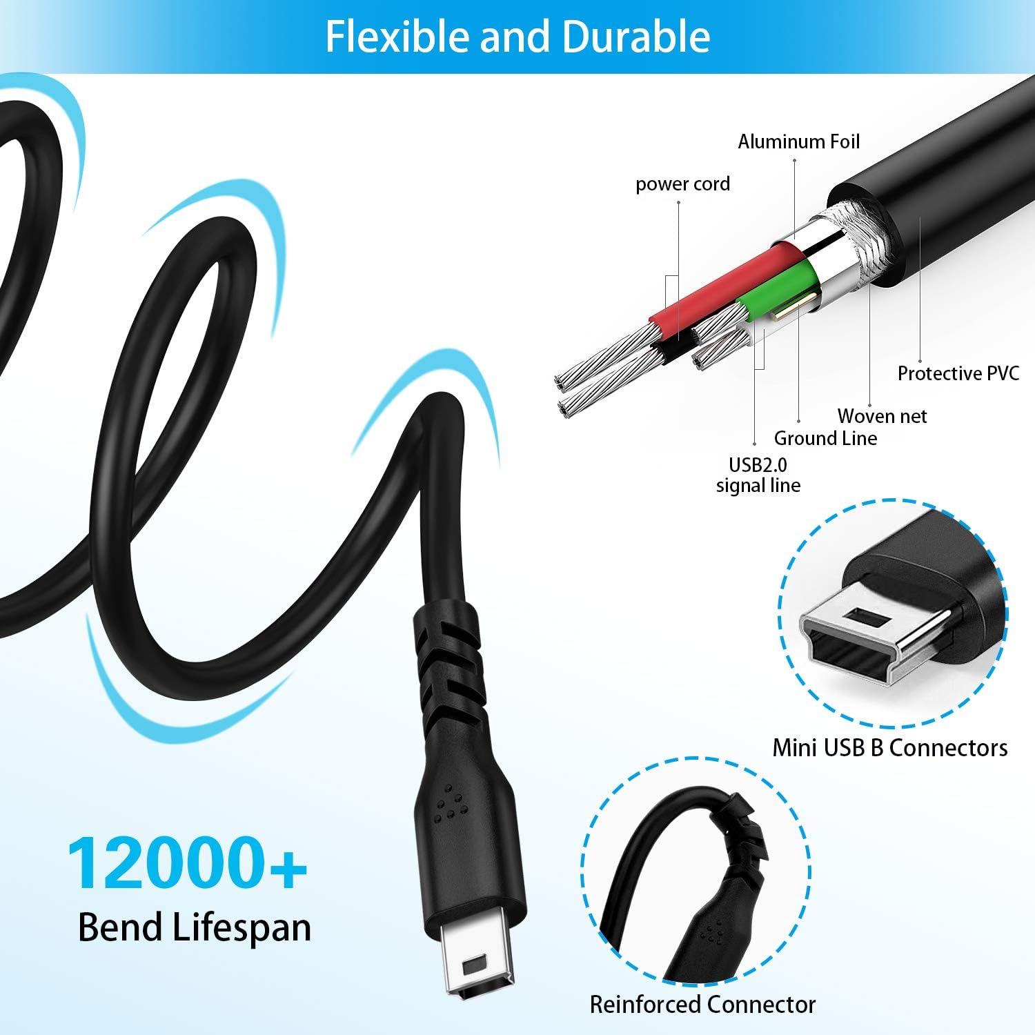 Câble mini USB[paquet de 3 3.3&nbsp;pi], câble USB 2,0 type A vers mini B Câble de recharge de données compatible pour PS3