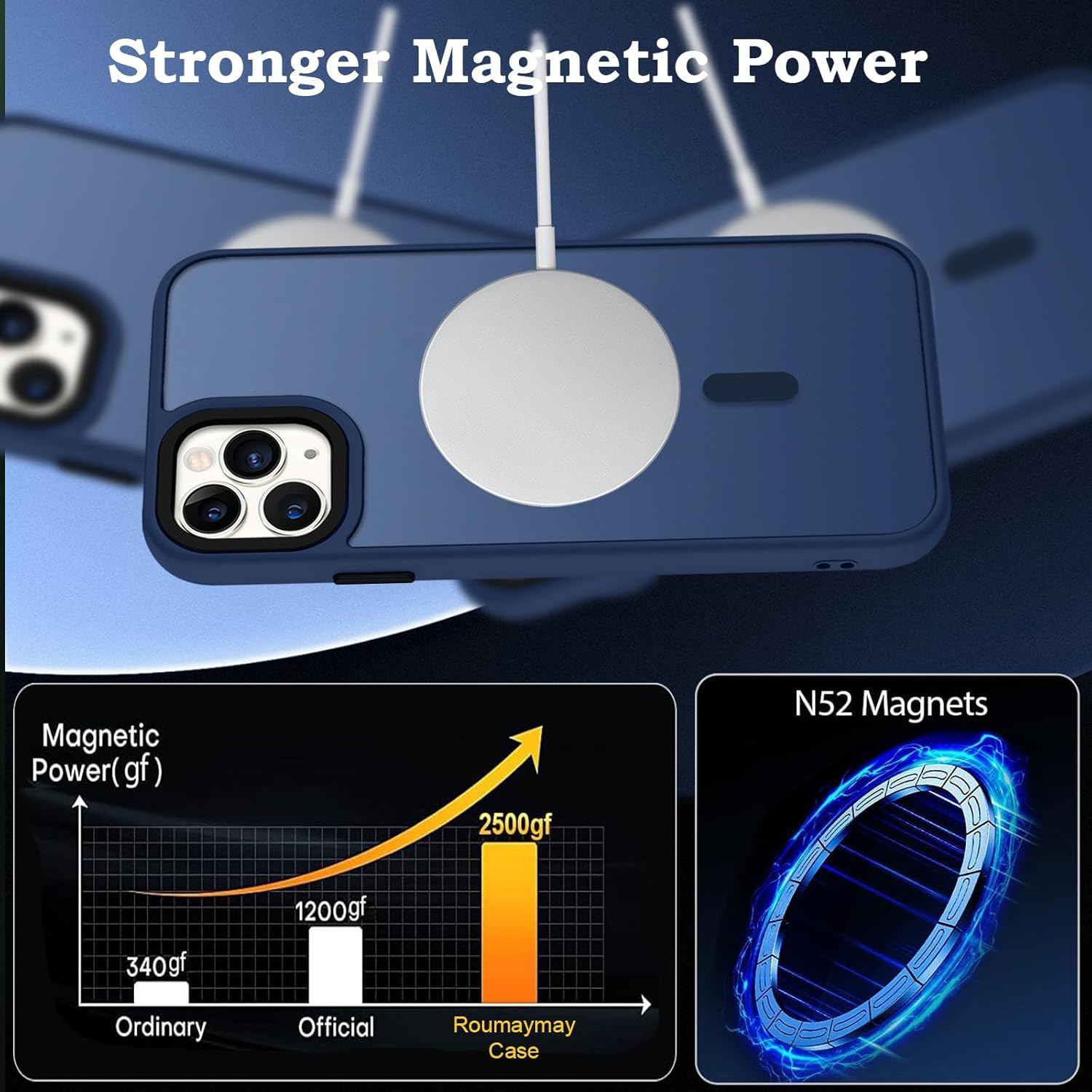 for iPhone 11 Pro Max Case, Magnetic [Compatible with MagSafe] Military Grade Protective Slim Translucent