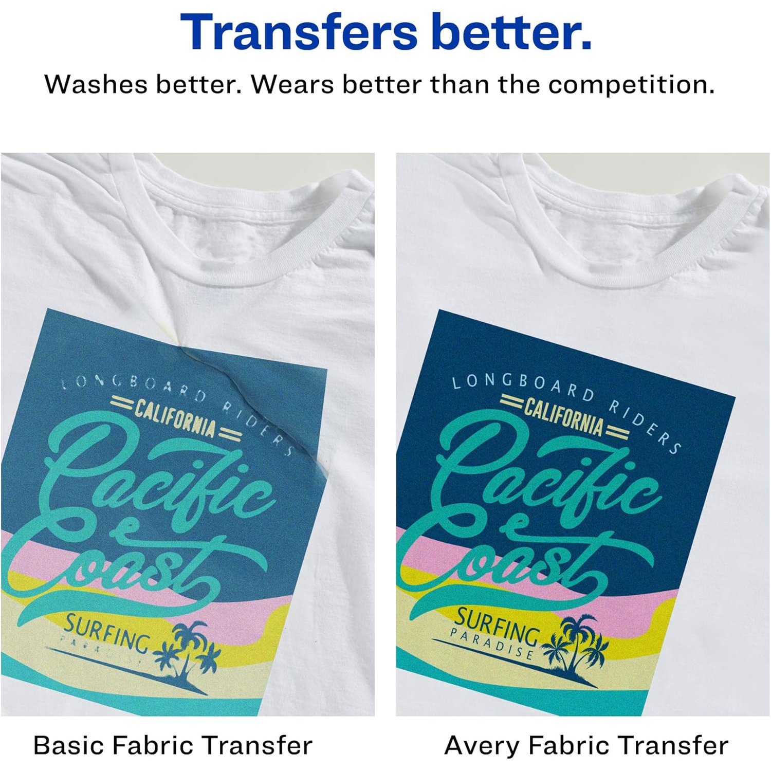 T-Shirt Transfers for Inkjet Printers, 8.5 x 11 Inches, Pack of 12