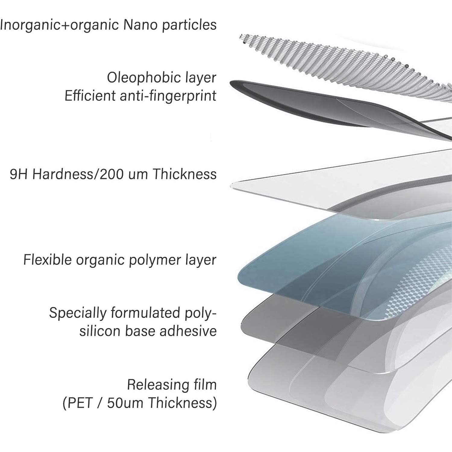 Paquet de 3 protecteurs d'écran conçus pour Nintendo Switch, verre trempé, résistant aux égratignures et aux étuis
