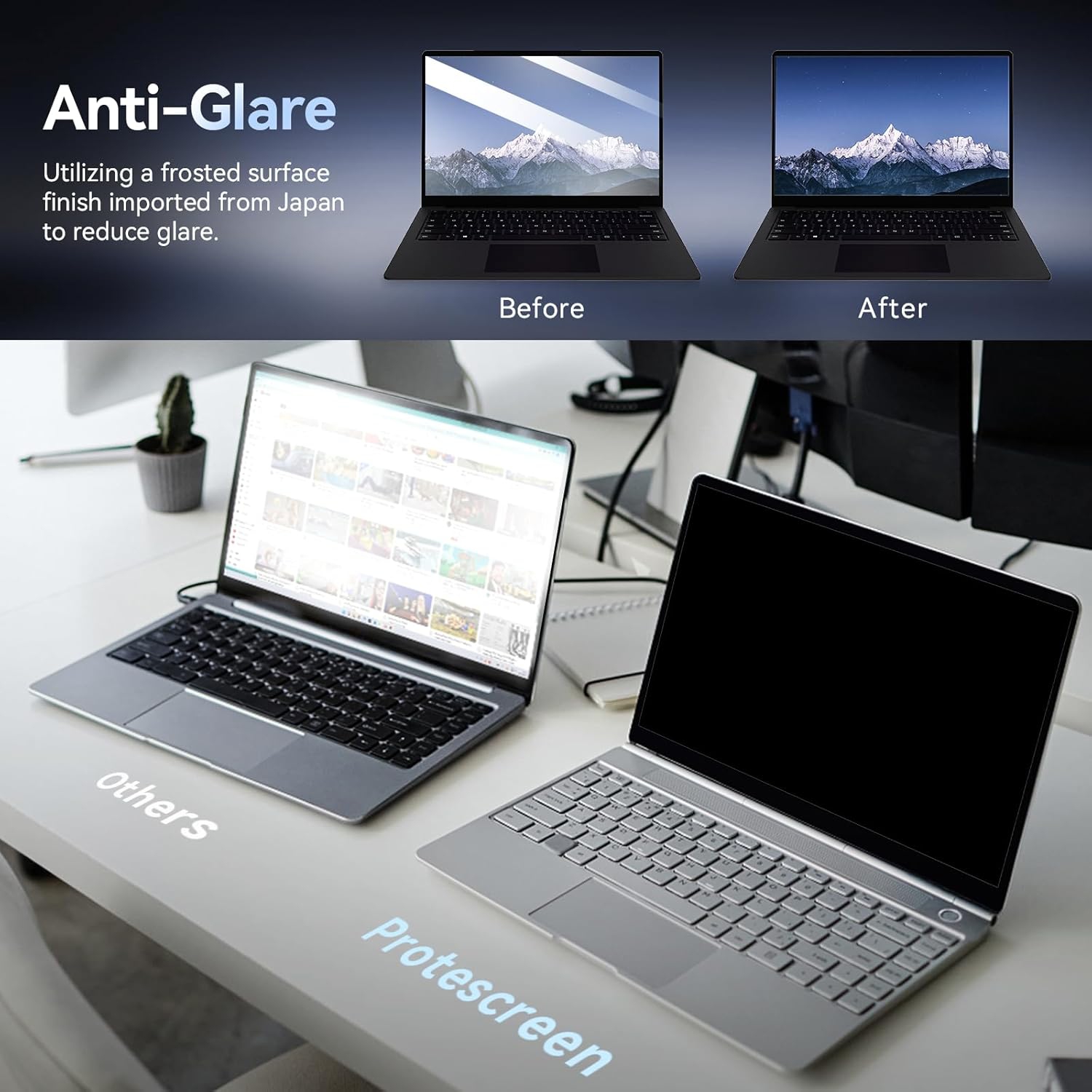 16 Inch Laptop Privacy Screen, Anti Glare Blue Light Privacy Filter, Removable Shield 16in Screen Protector 16:10