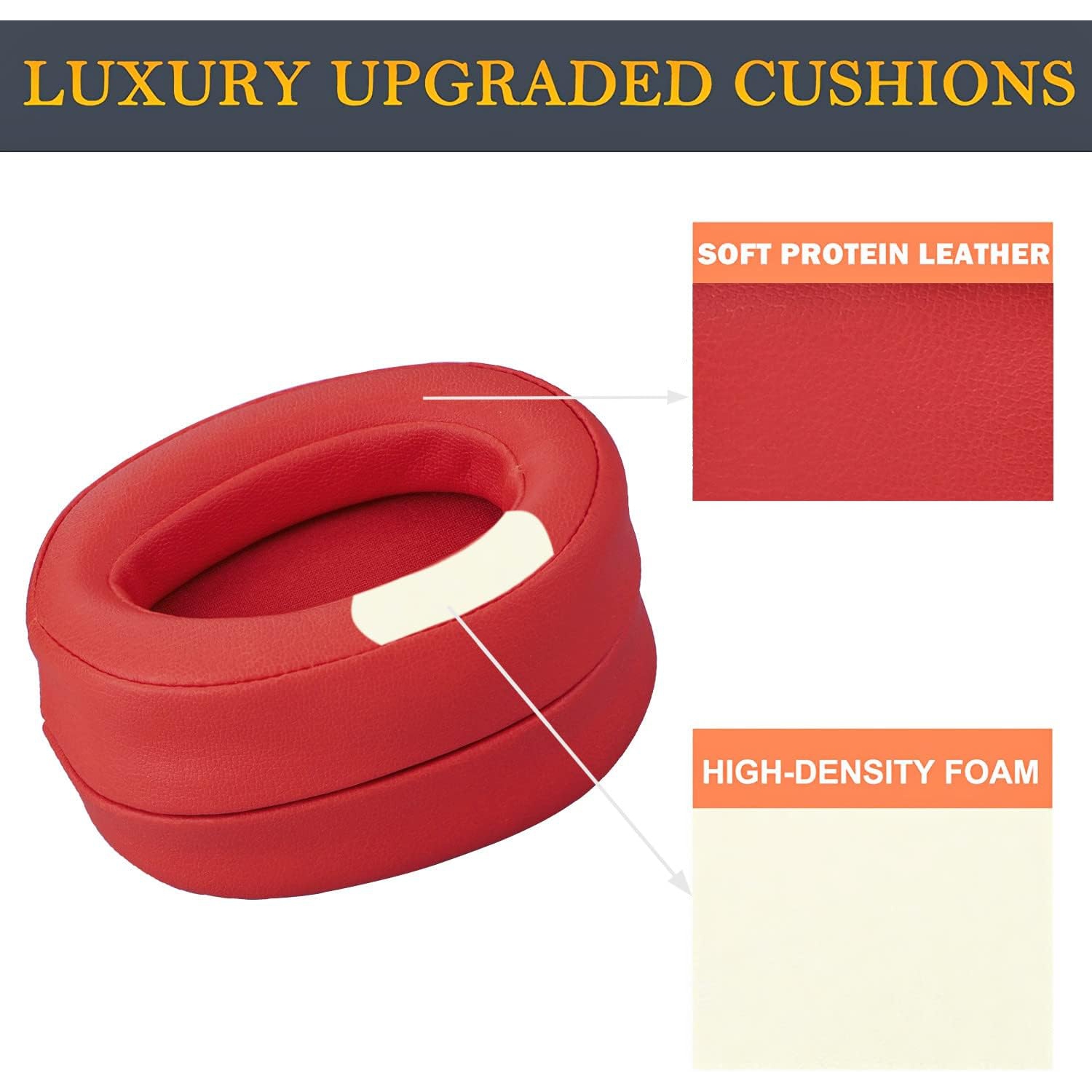 Replacement Earpads Cushions for Sony WH-H900N & MDR 100ABN (h.Ear on ) Noise