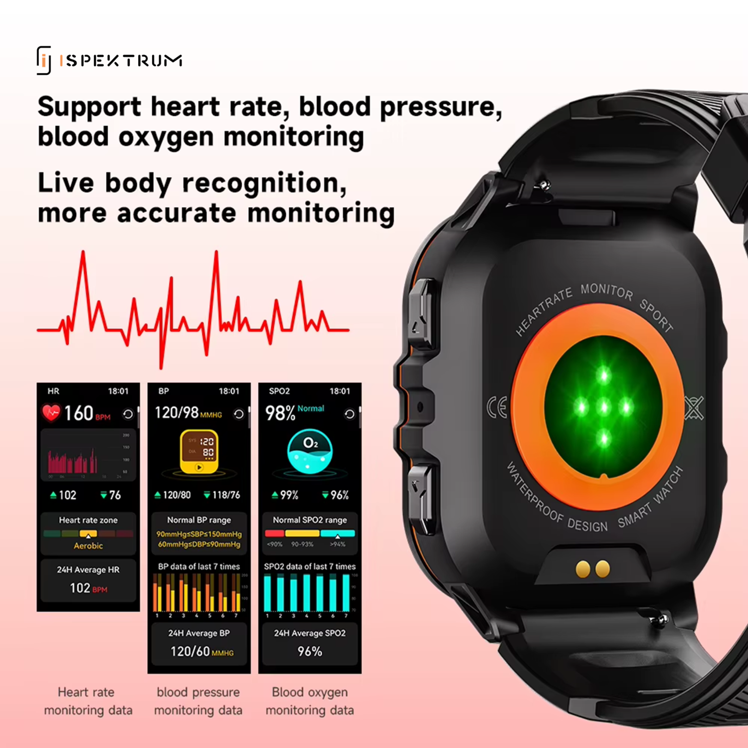 ISPEKTRUM Fortify C26 Smart Watch 1.7" HD Display Bluetooth Calls & Text 1ATM Waterproof 100+ Sports Mode Fitness Tracker Heart Rate & BP Monitor