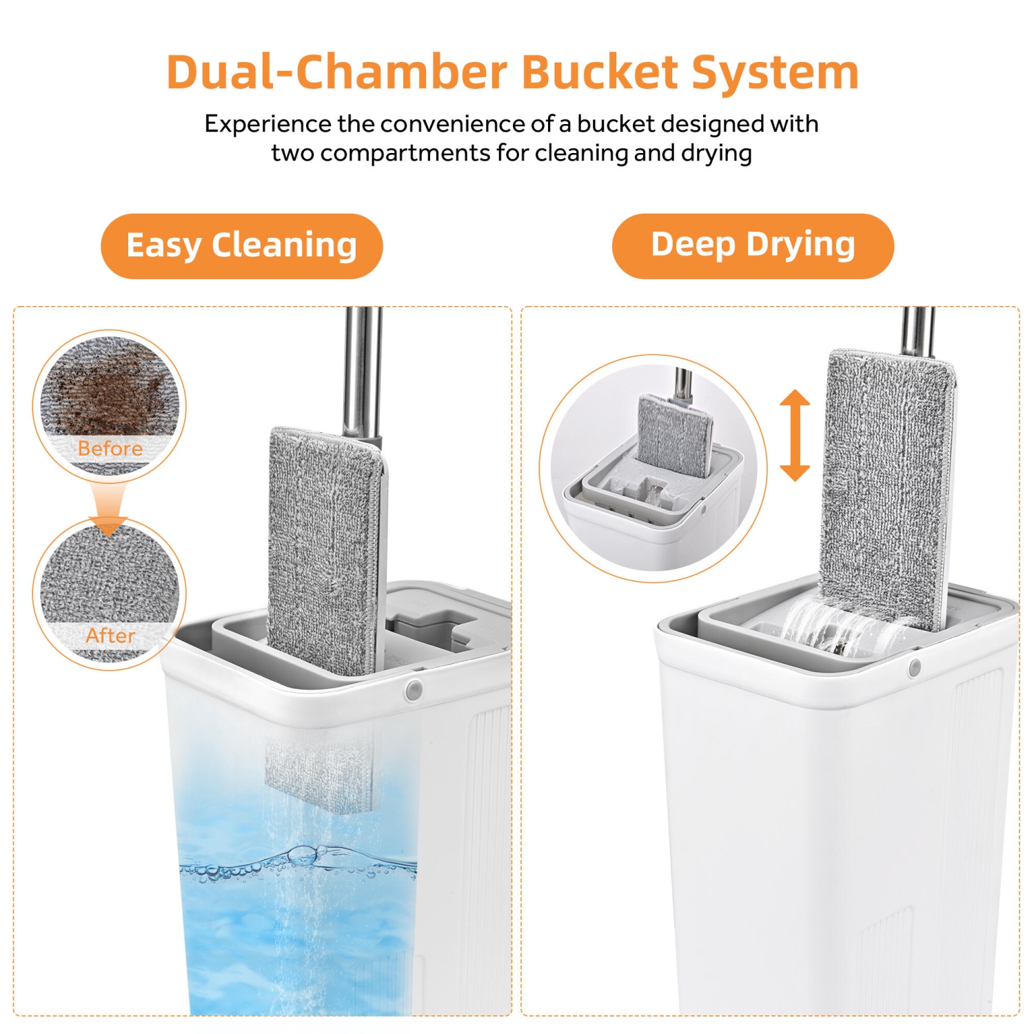 Vadrouille à tête plate et seau à lavage automatique et à pression, 3 tampons en microfibre lavables, système de seau à deux chambres avec tête de