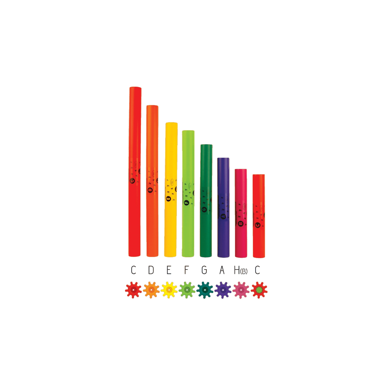 KORBO EDU Code Music Innovative Teaching Tools Coding Music - STEAM Creative Blocks Teachers and Parents Early Years Learning Educational School